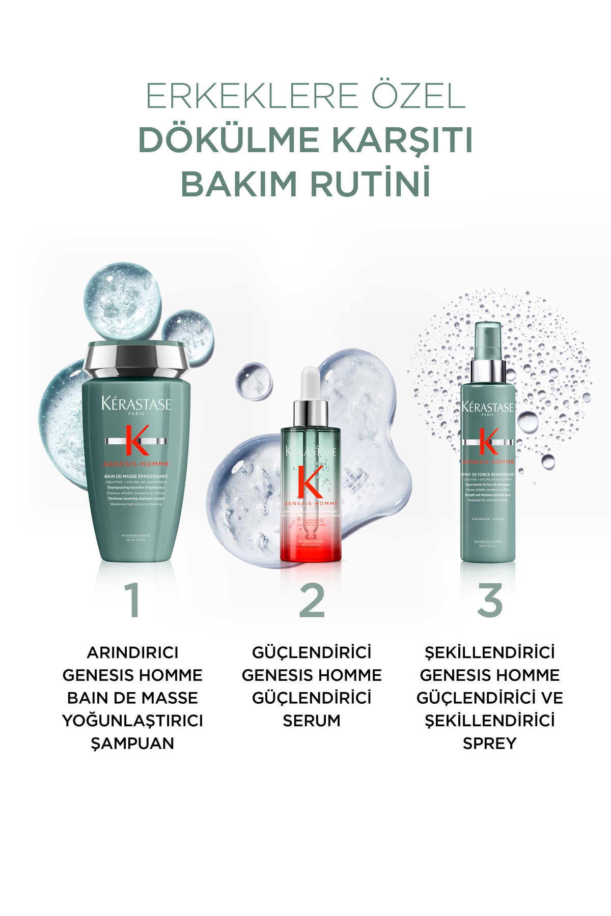 Genesis Homme Erkekler Için Saç Dökülme Karşıtı Güçlendirici Serum 90 ml — 3474637077495 — تصویر 7 از 8