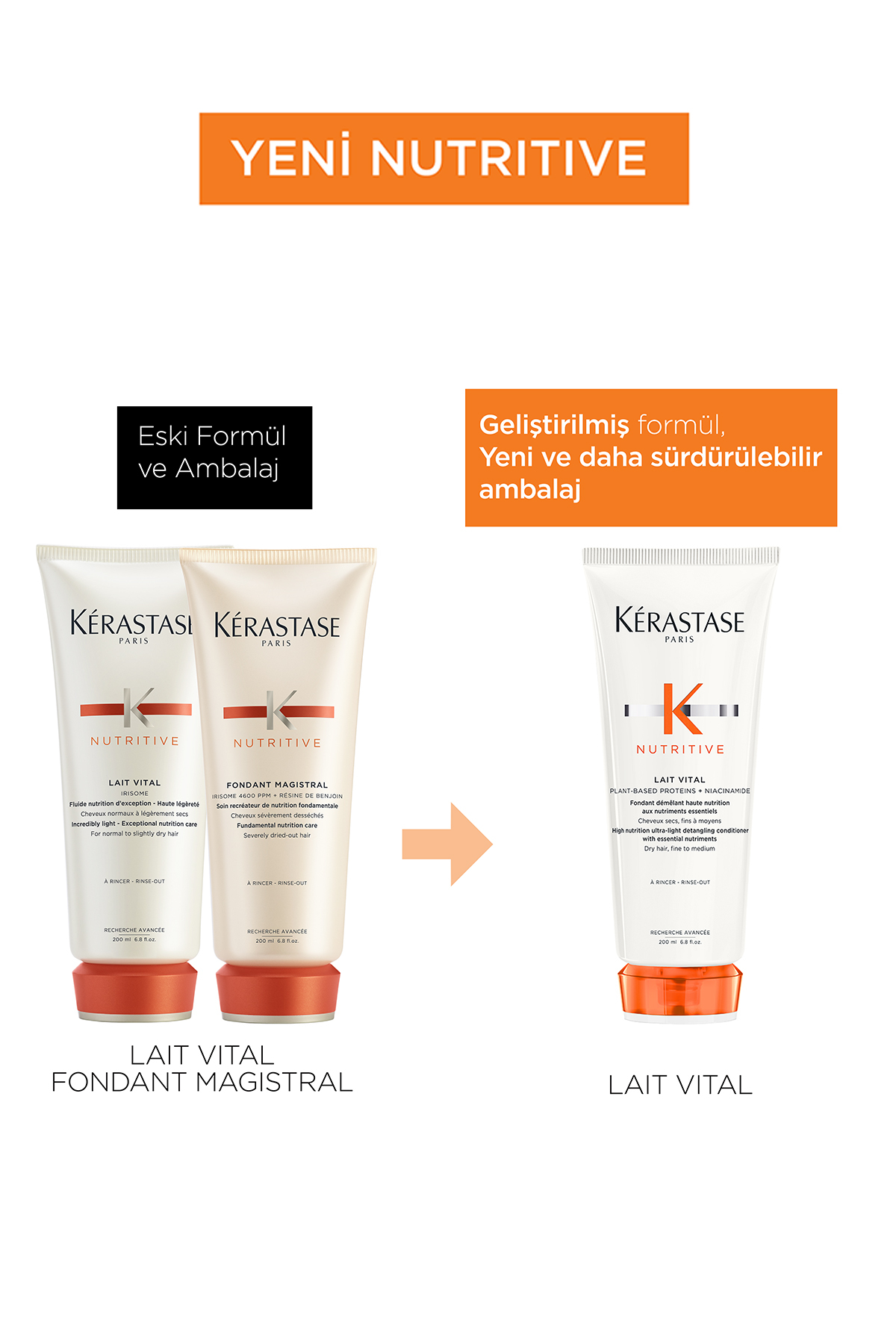 Nutritive Lait Vital Kuru Saçlar Için Besleyici Saç Kremi 200 ml — E4040000 — تصویر 3 از 8