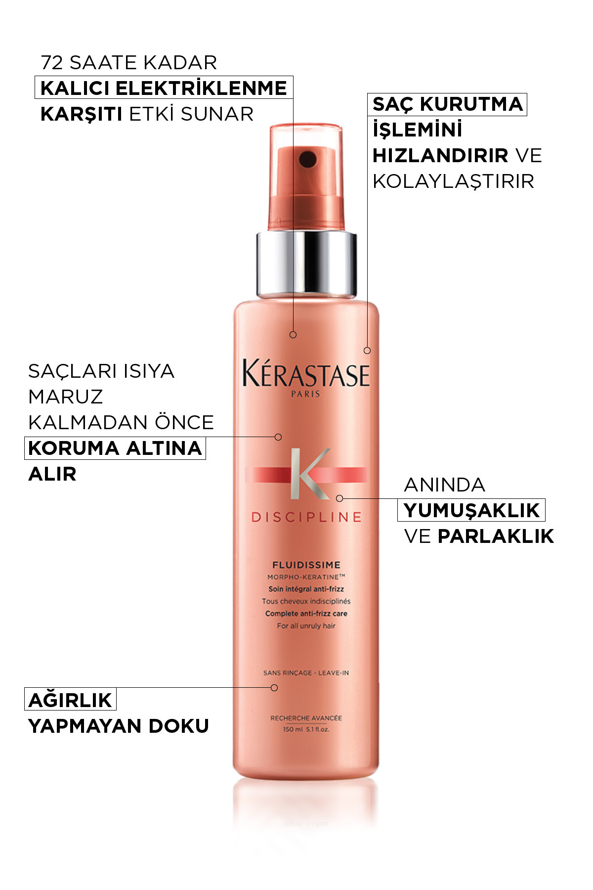 اسپری ضد الکتریسیته ساکن Discipline Spray Fluidissime Heat Protection 150 ml — 3474630655201 — تصویر 3 از 6