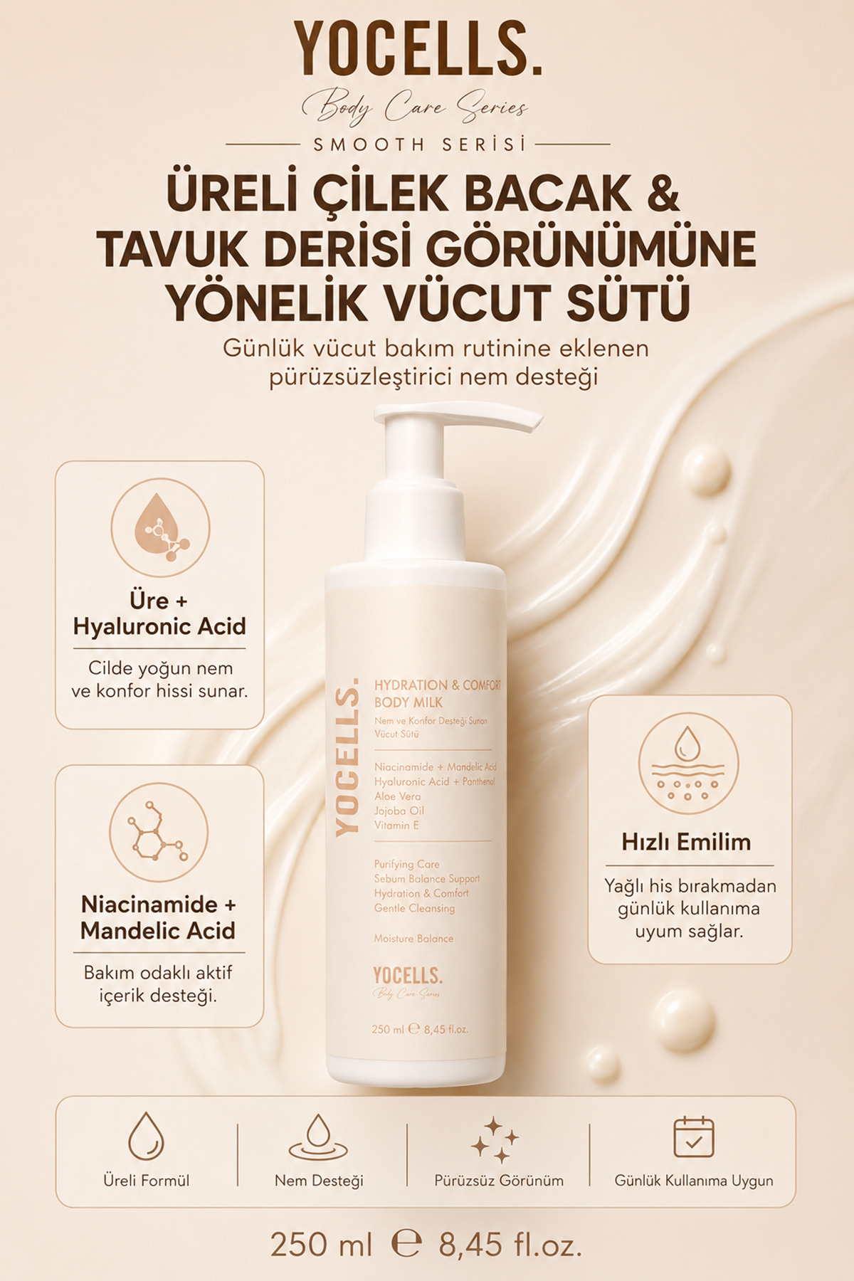 Üreli Çilek Bacak ve Tavuk Derisi Görünümüne Yönelik Vücut Sütü Niasinamid Mandelik Asit 250 ml — BoMi001 — تصویر 2 از 5