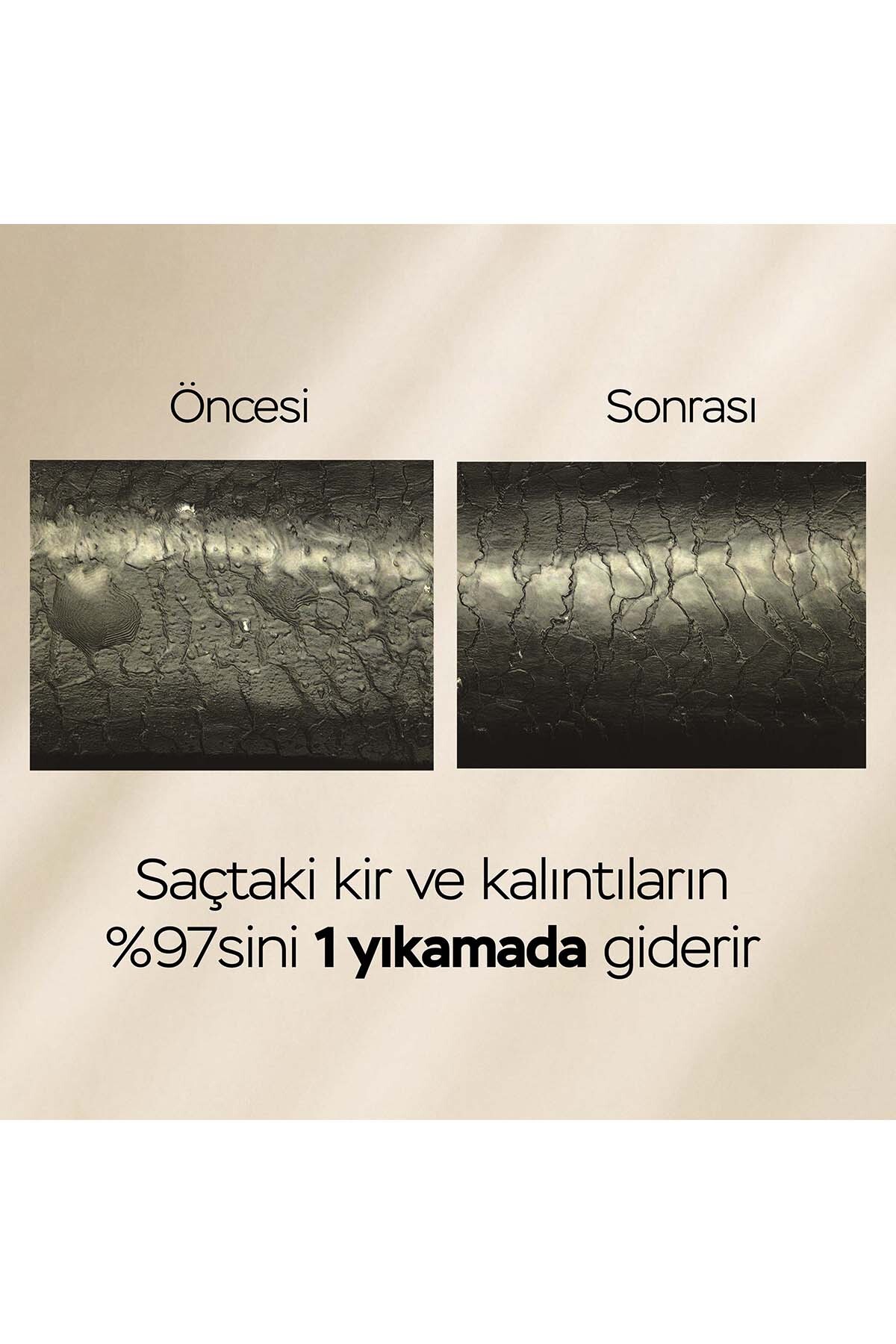 HAIR GLOWTOX RUTİNİ Parlaklık Saç Bakım Seti: Şampuan, Saç Bakım Kremi, Maske, Saç Spreyi, Saç Yağı — 8681003006668 — تصویر 2 از 5