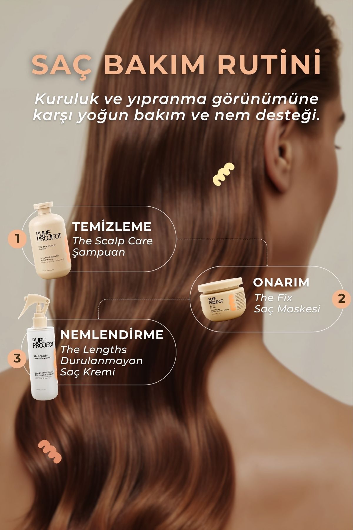 Yoğun Onarıcı Saç Bakım Maskesi | 100ml Kuru ve Yıpranmış Saçlar İçin — HMA-01 — تصویر 7 از 7