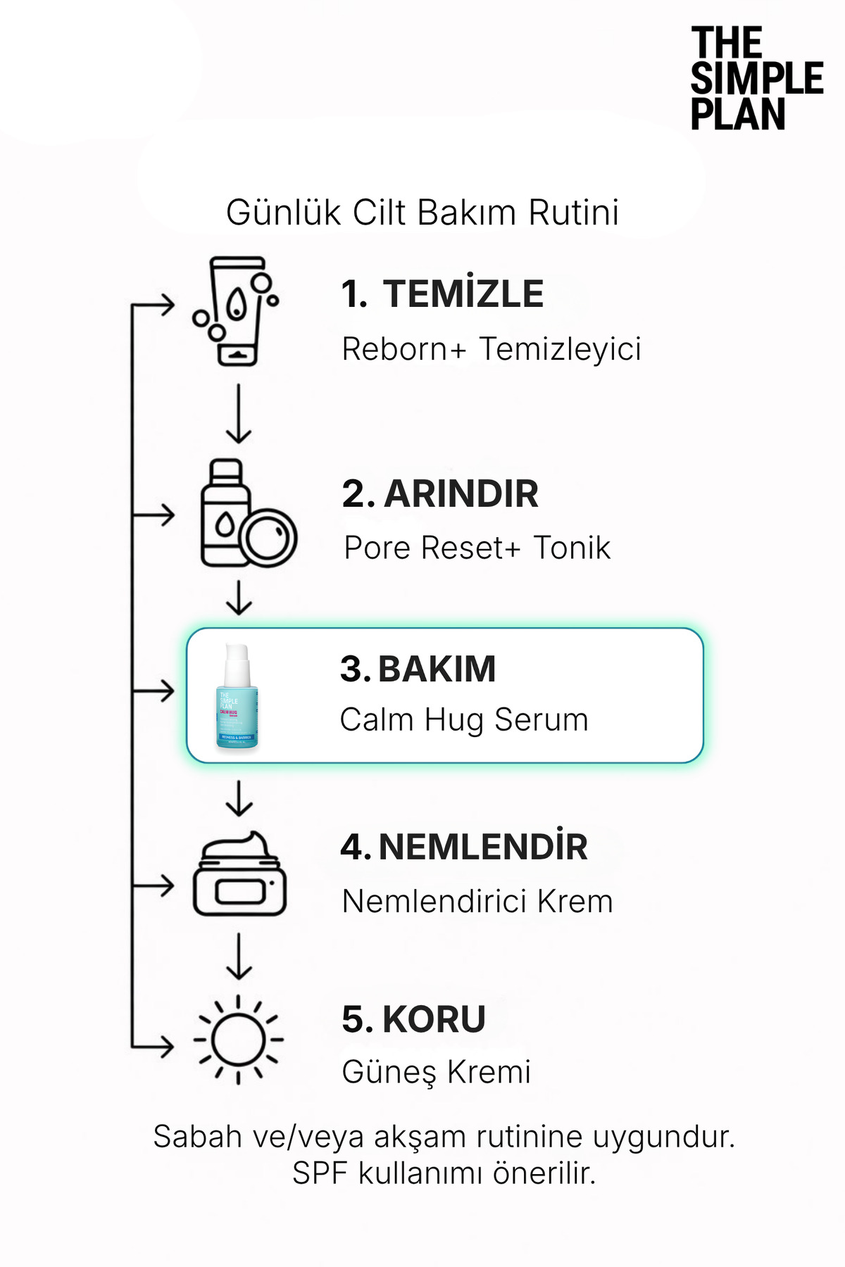 Calm Hug Serum – Kızarıklık ve Hassas Cilt İçin Azelaic Acid + Ceramide + Ectoin Serum 30 ml — TSP-SRM-002 — تصویر 6 از 8