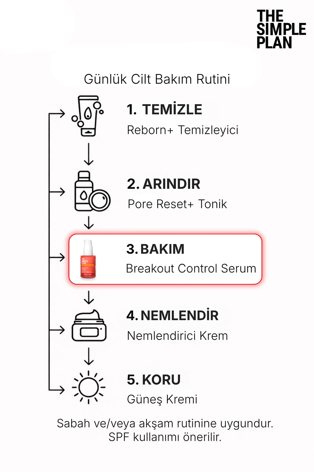 Breakout Control Serum – Akne ve Gözenek Karşıtı Azelaic Acid + Salicylic Acid Serum 30 ml — TSP-SRM-001 — تصویر 6 از 8