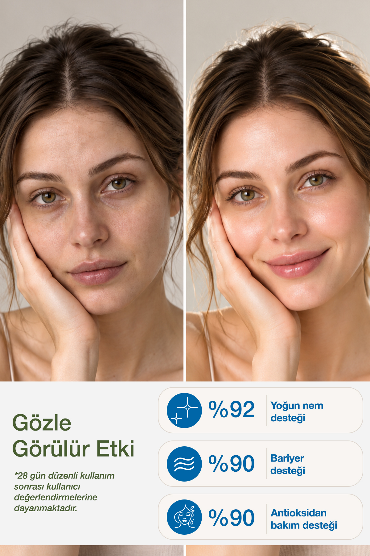 Blue Light Serum | Mavi Işık Koruyucu & Bariyer Desteği | Centella, Aphloia, Hyaluronik Asit | 30mL — ECB00001 — تصویر 3 از 7
