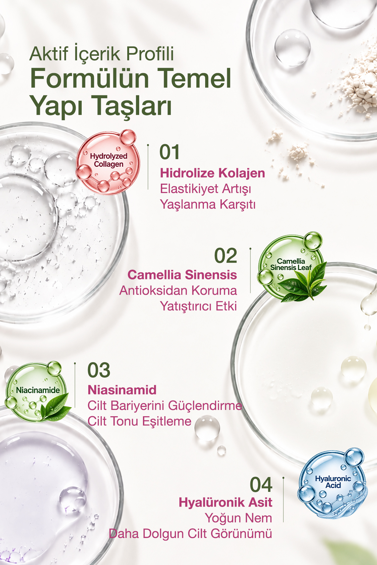 Collagen Serum | Sıkılaştırıcı & Onarıcı | Kolajen, Hyaluronik Asit, Yeşil Çay | Clinically | 30mL — ECC00001 — تصویر 4 از 7