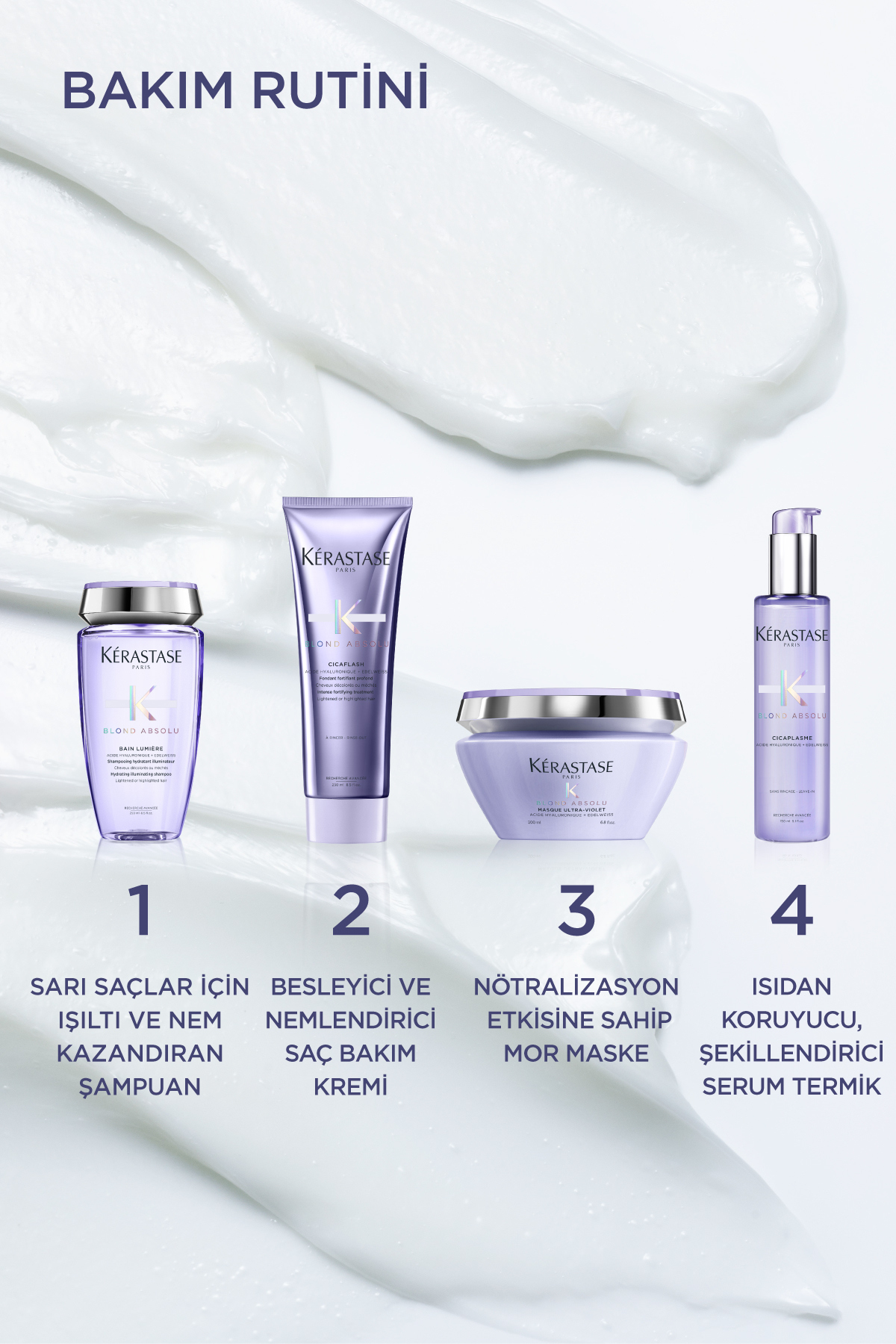 Blond Absolu Cicaplasme Sarı Saçlar Için Isıya Karşı Koruyucu Bakım Serumu 150 ml — 3474636692422 — تصویر 6 از 9