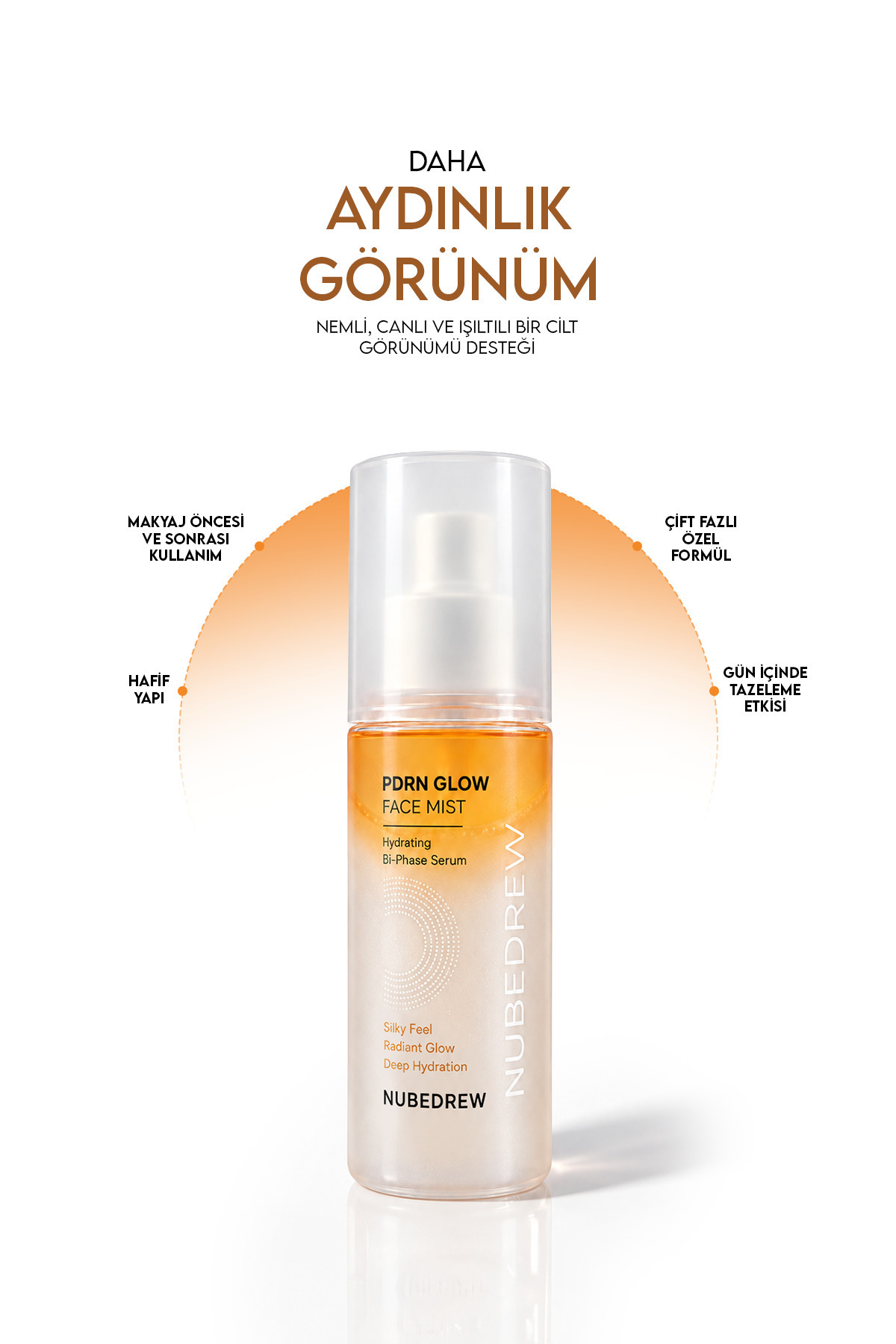 PDRN Premium Bakım Seti – PDRN Somon DNA Serum + Glow Face Mist + SPF50+ Ceramide Güneş Kremi | Nemlendirici, Aydınlatıcı ve Cilt Bakım Seti — PDRN-ST1 — تصویر 7 از 9