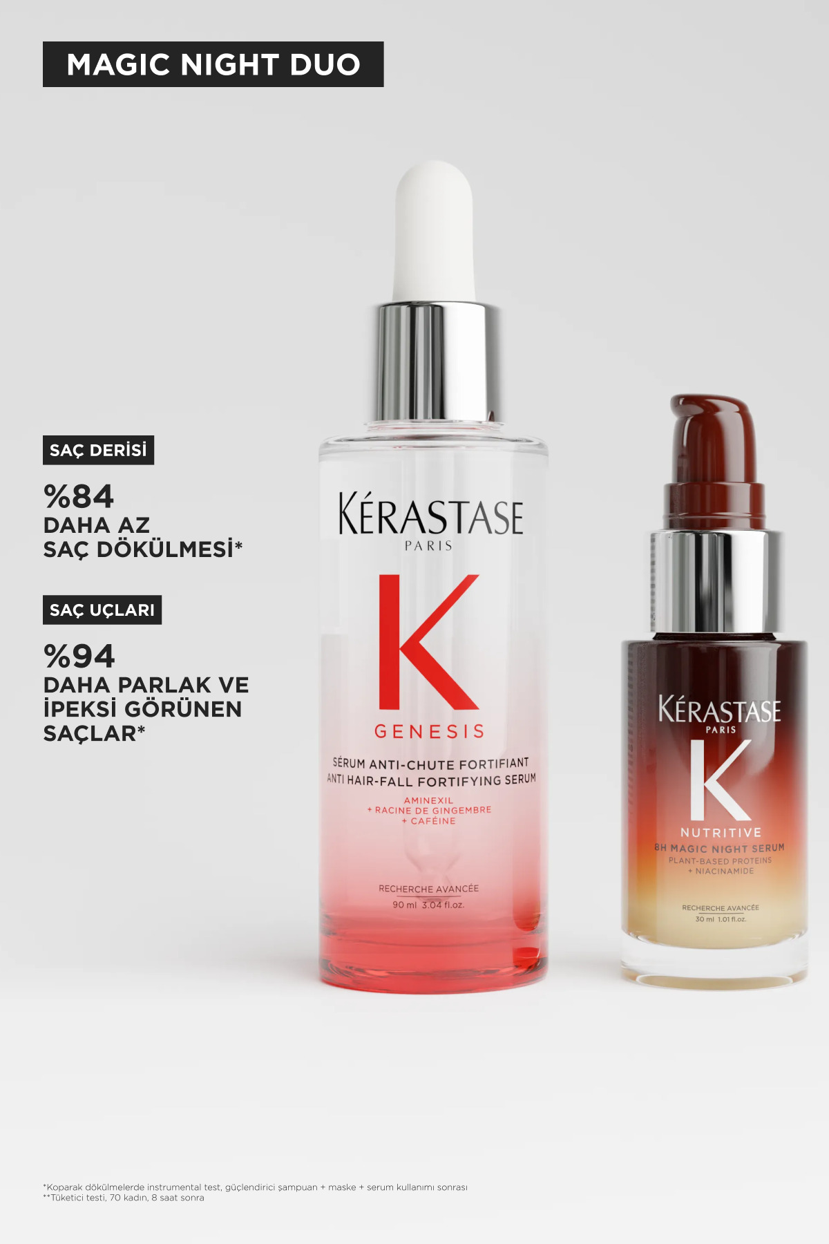 Genesis & Nutritive Magic Night Duo Saç Bakım Seti 120ml — K HERO DUO EU SET — تصویر 5 از 9