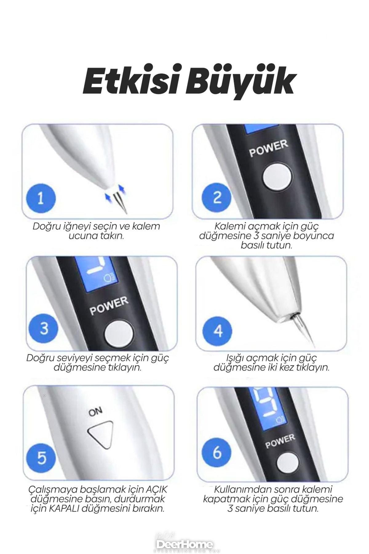 UV Işıklı Profesiyonel Plazma Laser Pen Mole Akne, , Ben, Dövme,çatlak Leke Silme Cilt Bakım — رنگارنگ MCAPLZMPEN — تصویر 5 از 7