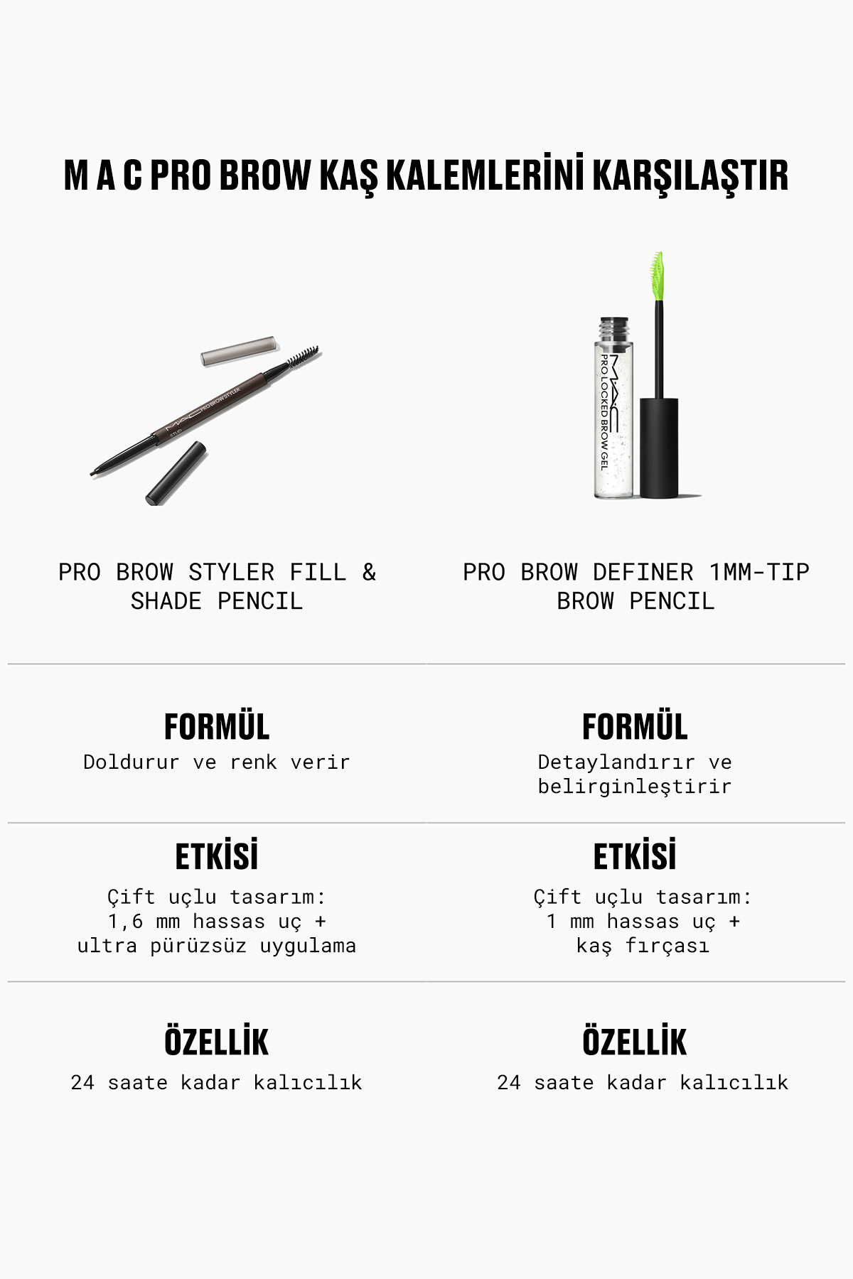 Pro Brow Styler Dolgun Görünüm ve Renk Veren İnce Uçlu Kaş Kalemi - Onyx — رنگارنگ 147772 — تصویر 7 از 7