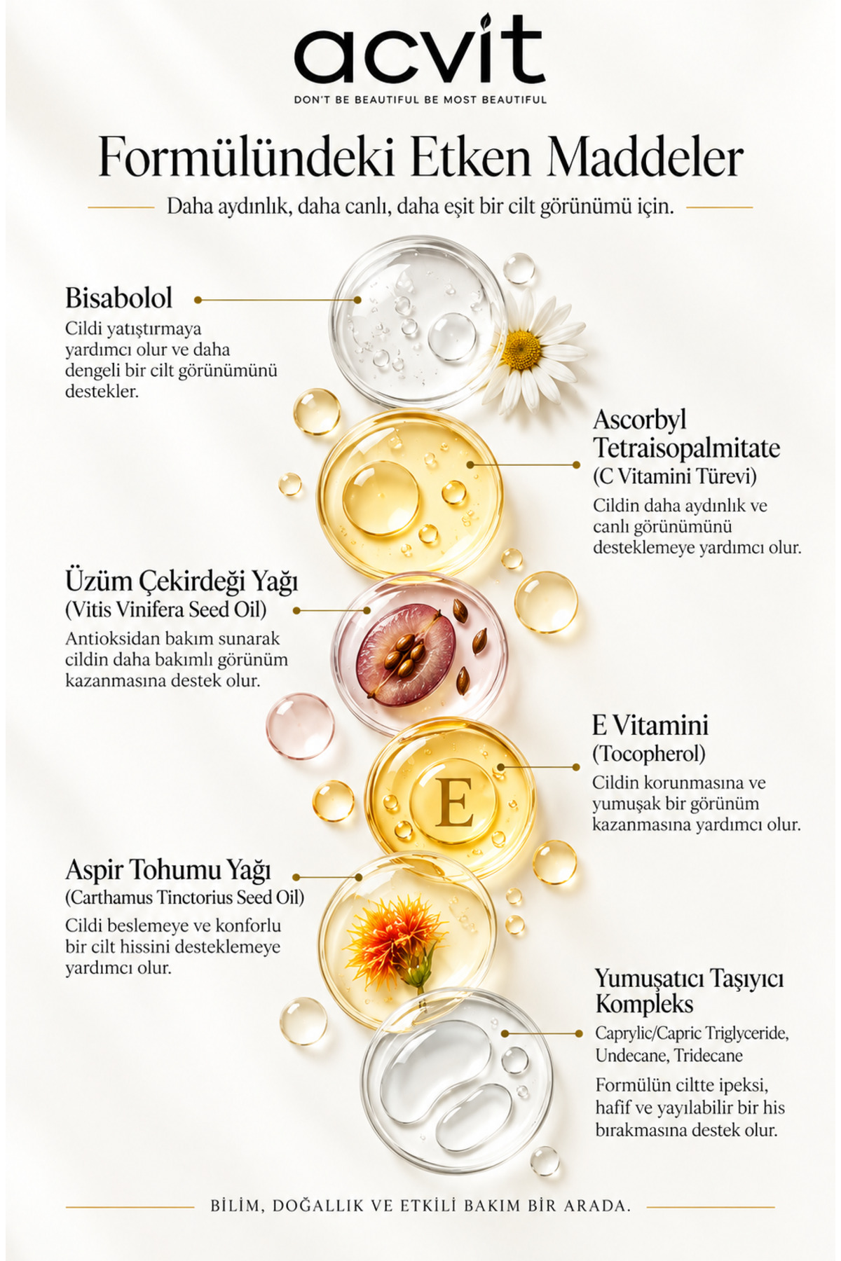 Işıltı 18 Bisabolol Aydınlatıcı Serum 30 ML | Leke Karşıtı & Cilt Tonu Eşitleyici & Işıltı Veren — IBAS01 — تصویر 4 از 9
