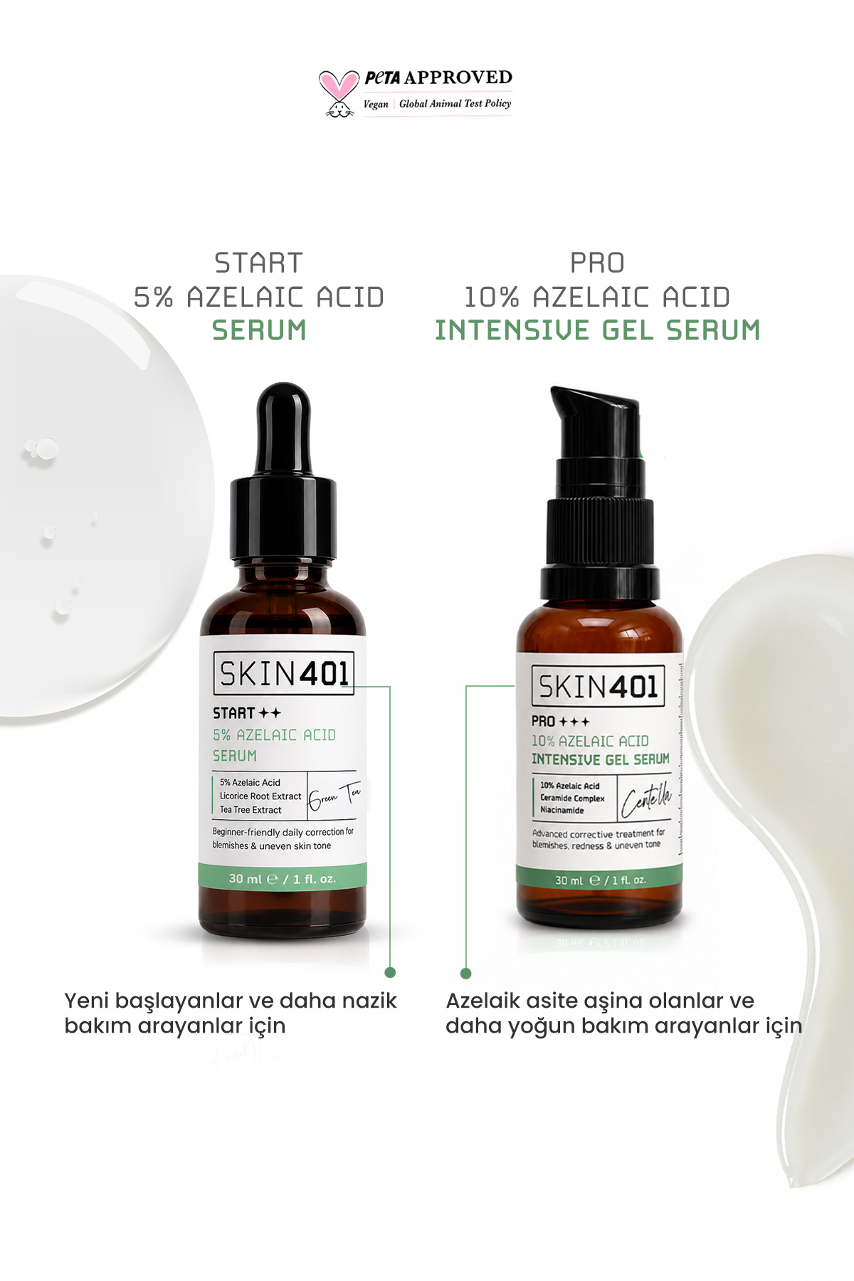 PRO %10 Azelaik Asit Yoğun Bakım Jel Serum 30 ml | Leke ve Kızarıklık Karşıtı, Akneye Eğilimli Ciltler İçin — TYCEAD454DAEC7E51A99E8900 — تصویر 2 از 5