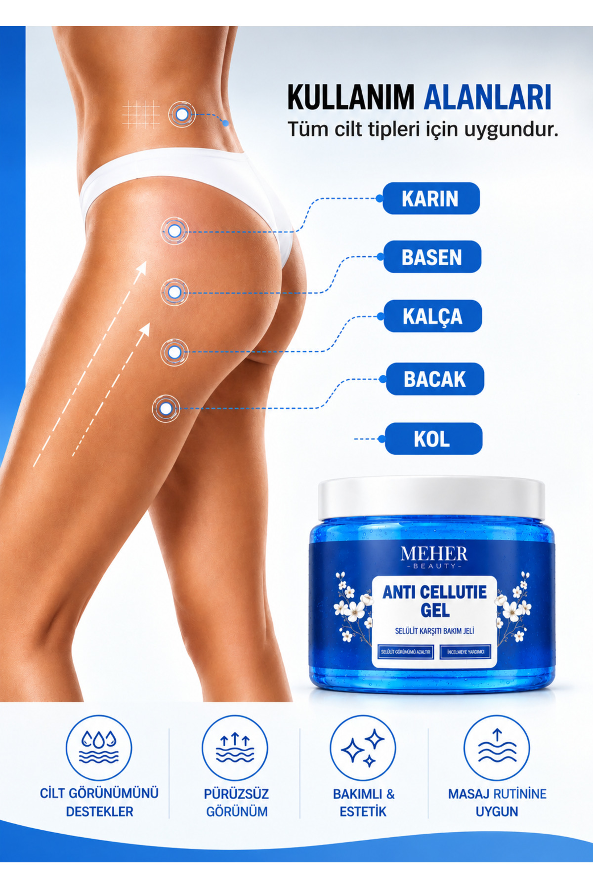MEHER BEAUTY Selülit Ve Çatlak Giderici Vücut Şekillendirici Jel 250 ml — SLLTJLL
