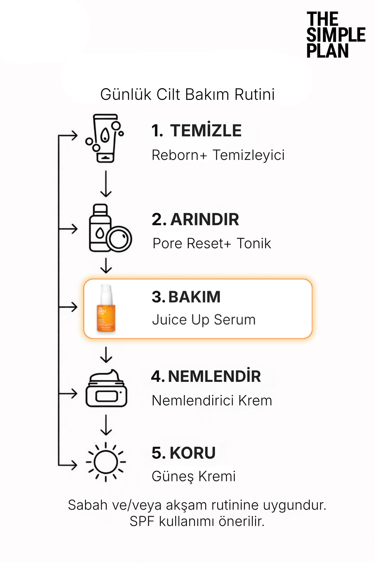 Juice Up Serum – Donuk ve Yorgun Ciltler İçin C Vitamini + Ectoin + Caffeine Işıltı Serumu 30 ml — TSP-SRM-003 — تصویر 6 از 8