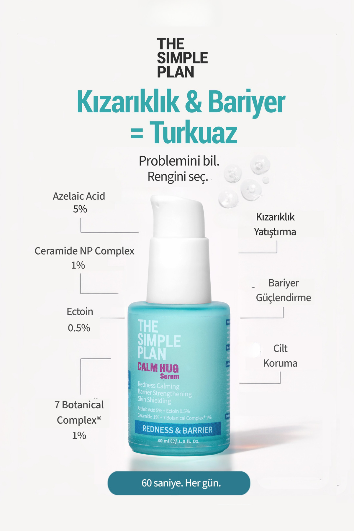 Calm Hug Serum – Kızarıklık ve Hassas Cilt İçin Azelaic Acid + Ceramide + Ectoin Serum 30 ml — TSP-SRM-002 — تصویر 4 از 8