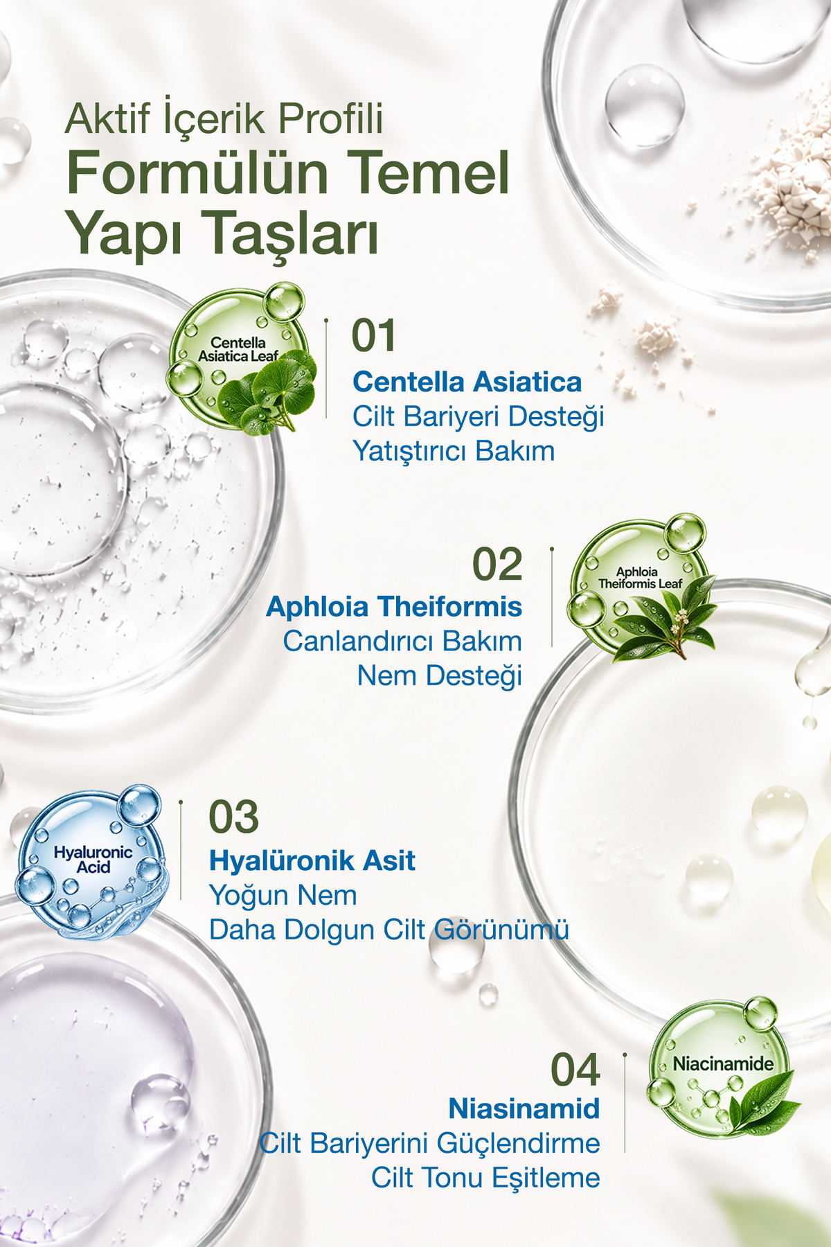 Blue Light Serum | Mavi Işık Koruyucu & Bariyer Desteği | Centella, Aphloia, Hyaluronik Asit | 30mL — ECB00001 — تصویر 4 از 7
