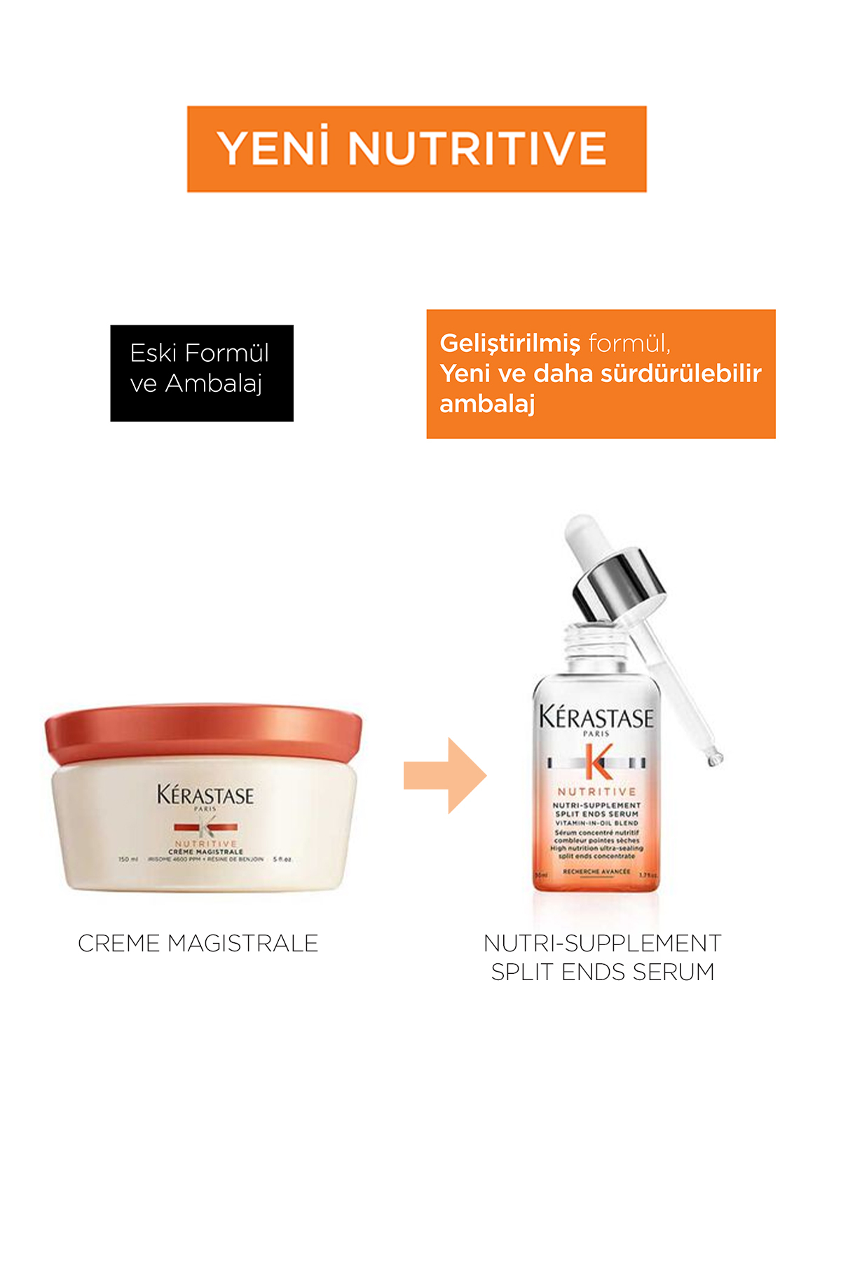 Nutritive Nutri-Supplement Ultra-Mühürleyici Kırık Uç Serumu 50 ml — E4040500 — تصویر 4 از 8