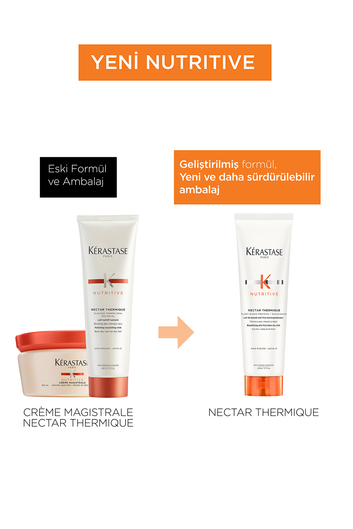 Nutritive Nectar Thermique Elektriklenme Önleyici Termik Saç Sütü 150ml — ISI İLEŞEKİLLENDİRMEYE KARŞI523S5-6 — تصویر 4 از 8