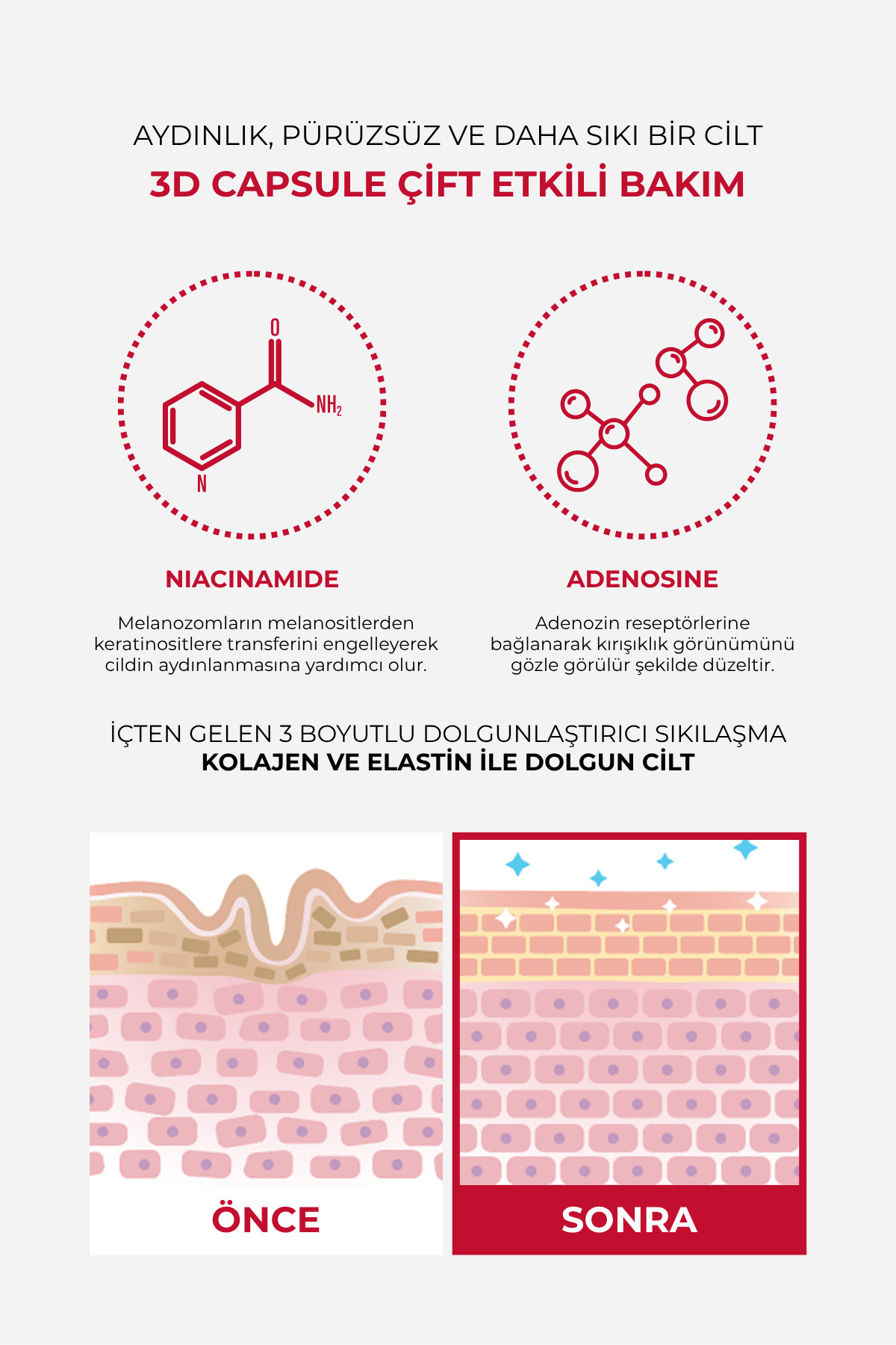 2'li Kapsül Krem+ Serum Collagen 3D Lifting Regeneration Capsule Set — 88O9951O52753 — تصویر 5 از 8