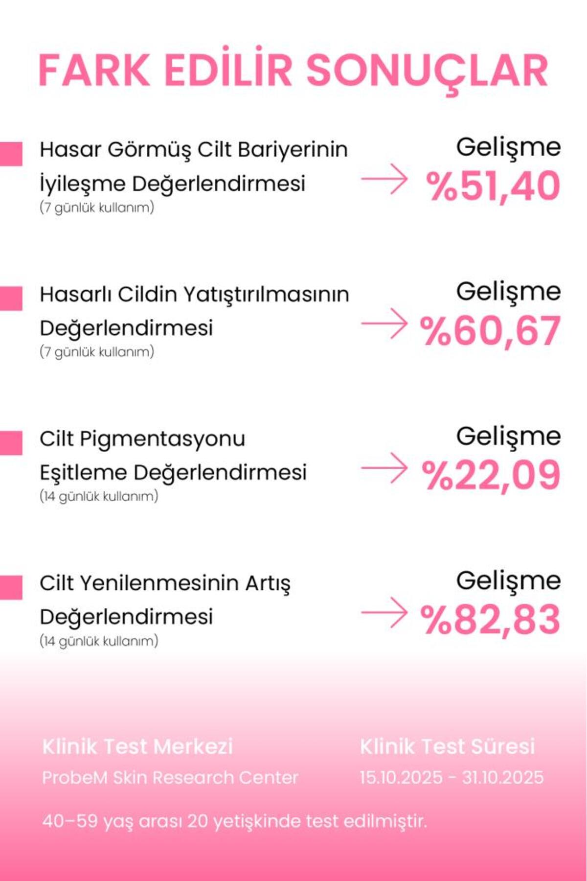 PDRN Gözenek Sıkılaştırıcı Nemlendirici Cilt Yenileyici Yaşlanma Karşıtı Somon DNA Tonik Ped 120 Adet — DERMAL/PAD/017 — تصویر 3 از 6