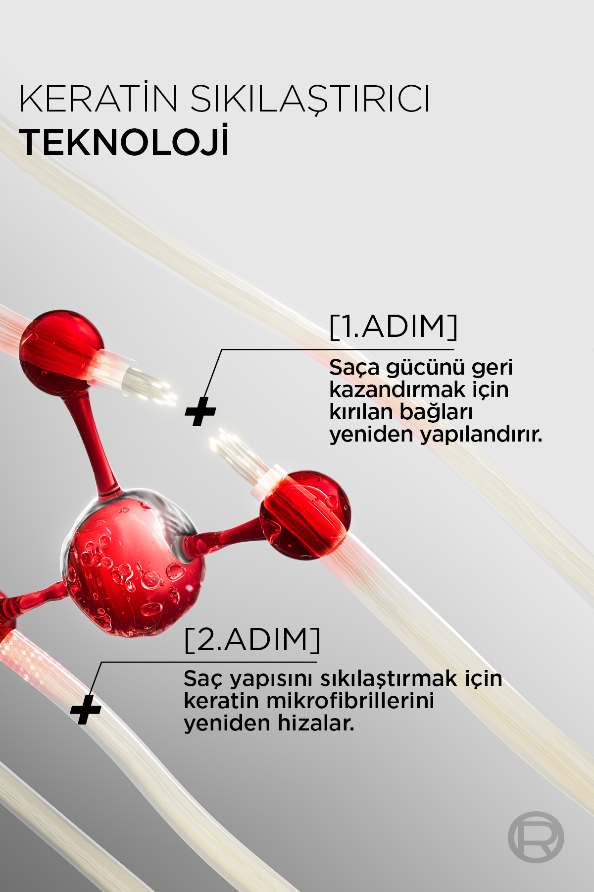 Bond Repair Plus Bağ Yapılandırıcı & Keratin Sıkılaştırıcı Şampuan Öncesi Bakım Kremi 200ml — 3600524074623 — تصویر 4 از 8