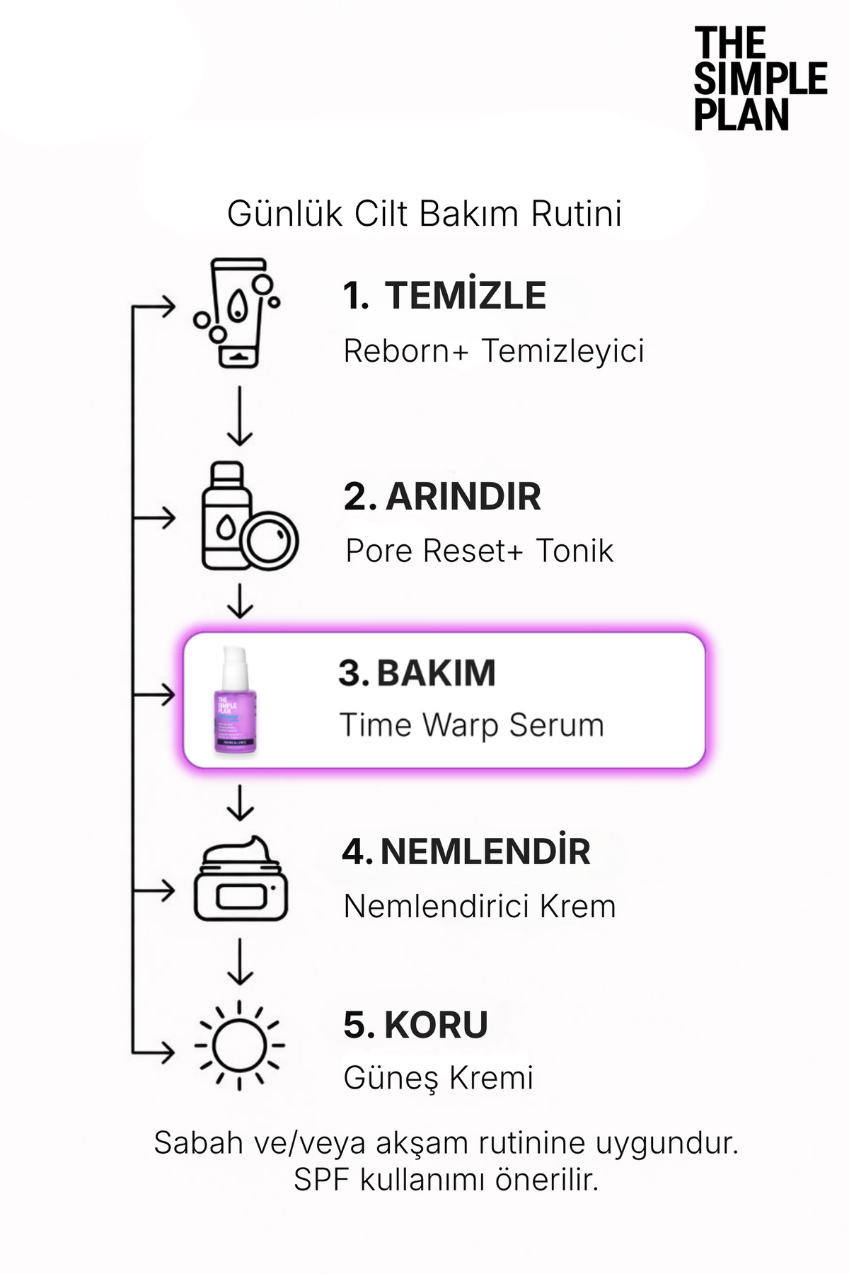 Time Warp Serum – İnce Çizgi ve Kırışıklık Görünümü İçin Peptit + Bakuchiol + Hyaluronic Acid Serum 30 ml — TSP-SRM-005 — تصویر 7 از 8