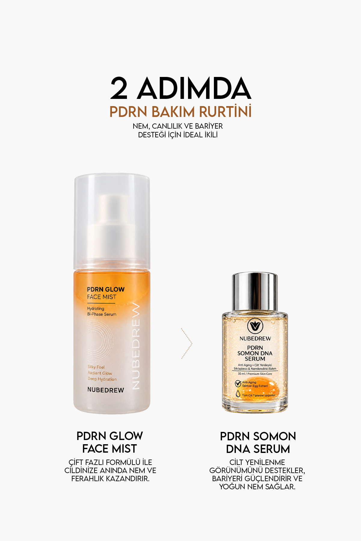PDRN Somon DNA Serum 30 ml ve PDRN Glow Face Mist Tonik 120 ml Yenileyici 2'li Premium Cilt Bakım Seti — cltbmknbd1 — تصویر 7 از 9