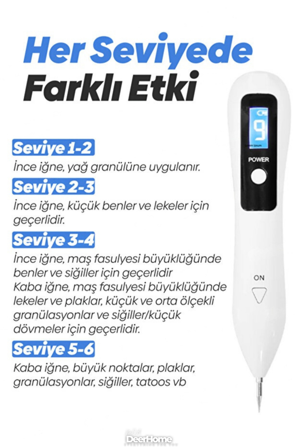 UV Işıklı Profesiyonel Plazma Laser Pen Mole Akne, , Ben, Dövme,çatlak Leke Silme Cilt Bakım — رنگارنگ MCAPLZMPEN — تصویر 3 از 7