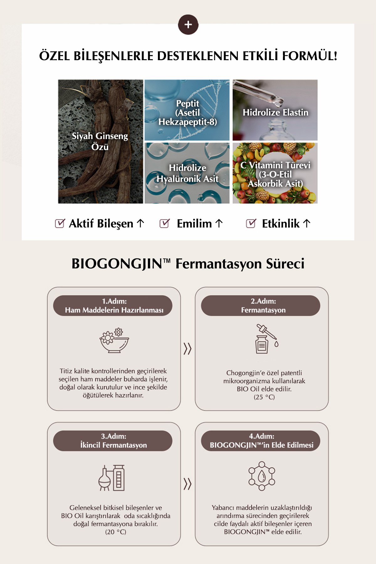 اسانس ضد پیری و چین و چروک CHOGONGJIN Youngan Jin