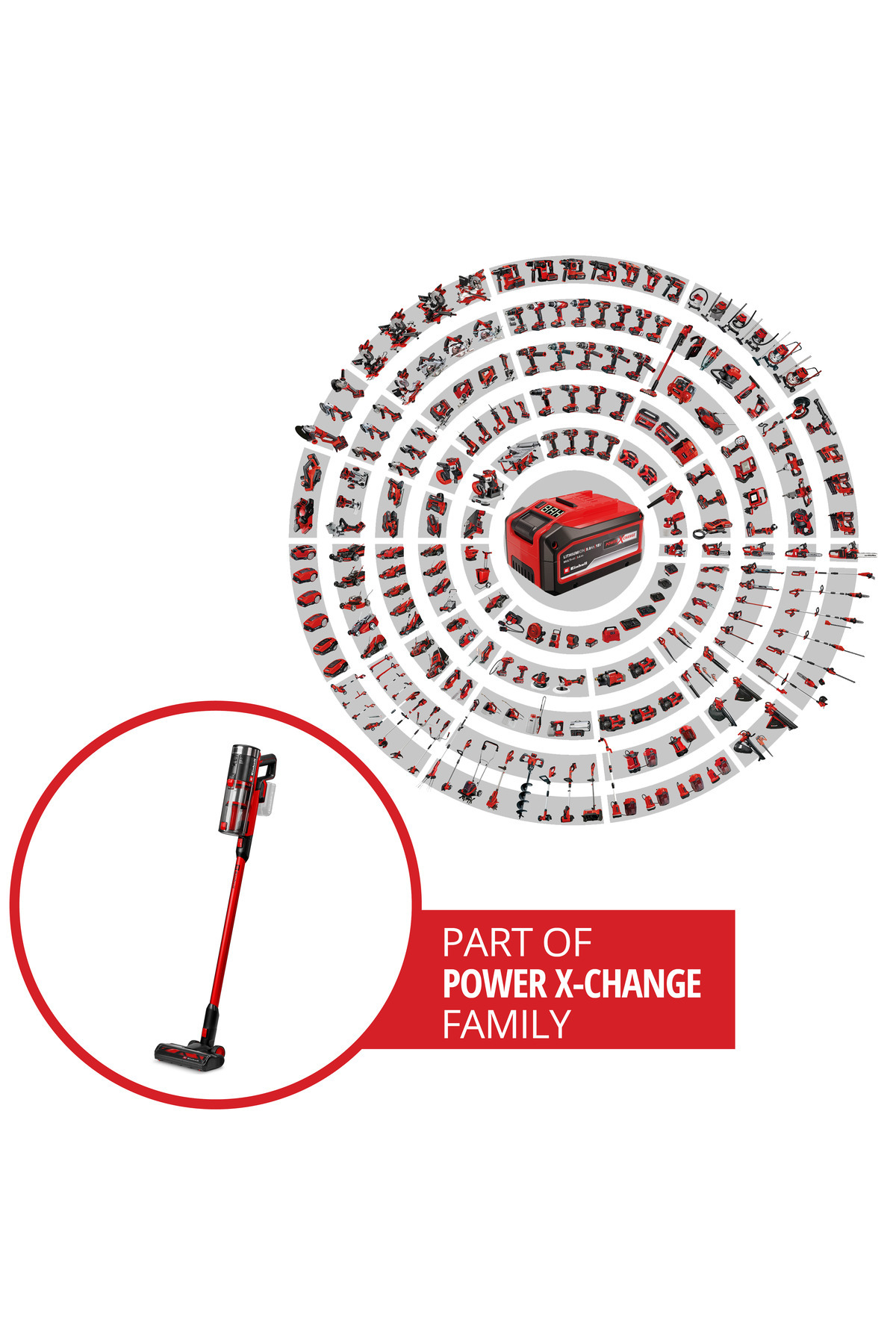 Einhell Akülü Dikey Süpürge TE-SV 18/270 Li BL-Solo PXC (18 V, kömürsüz motor, 270 mbar, torbasız, 3 güç modu, 3 aşamalı filtre sistemi, aksesuarlar dahil,akü hariç) - 2347225