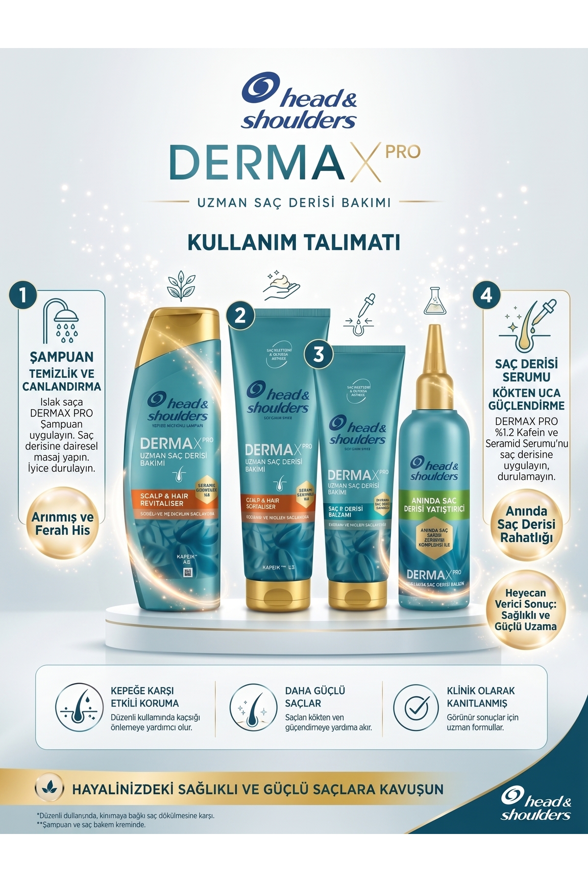 DERMAXPRO Uzman Saç Bakım Onarım Seti 4'lü Ürün Seti Rehberi - Şampuan 300 ml, Krem 220 ml, 2 adet Serum 145 ml — INKHEAD1507202601 — تصویر 2 از 4