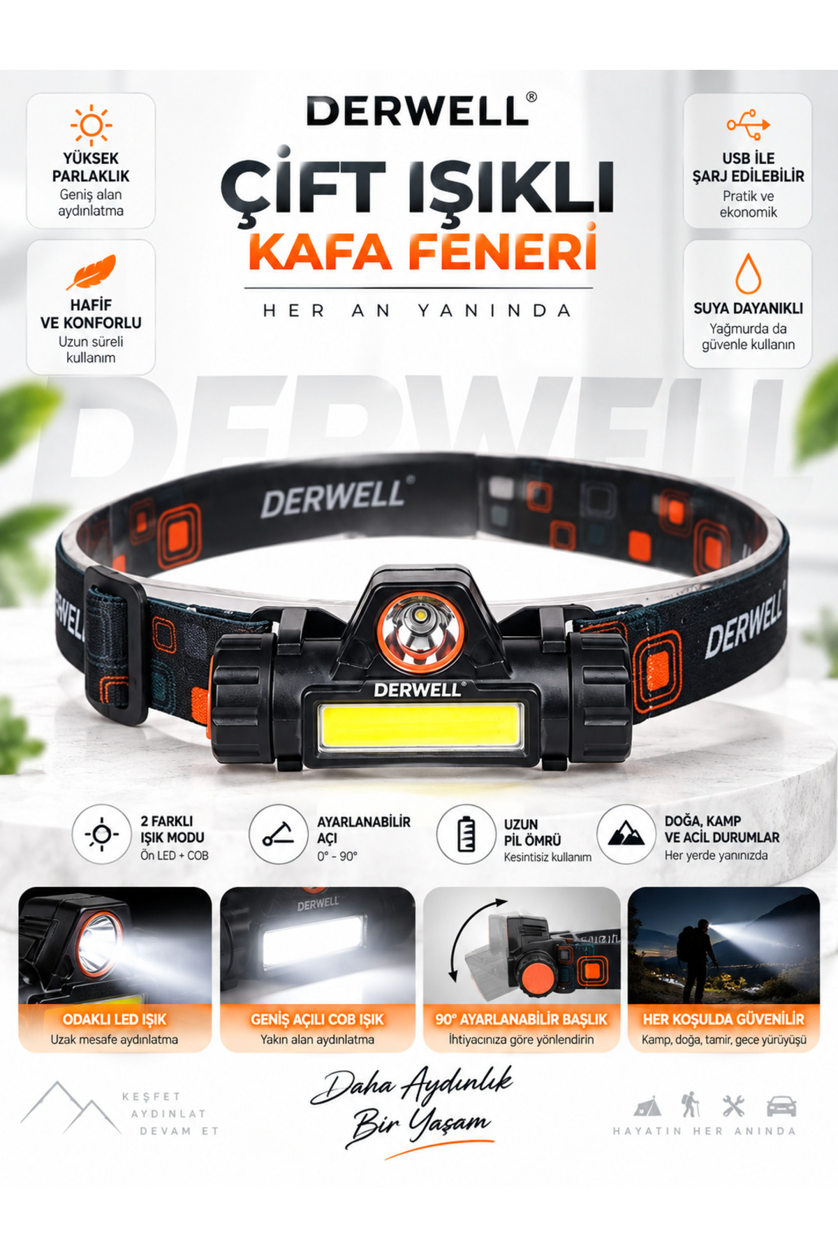 Süper Parlak Cob Led Şarjlı Kafa Feneri, Kafa Lambası Çalışma Lambası Beyaz Işık