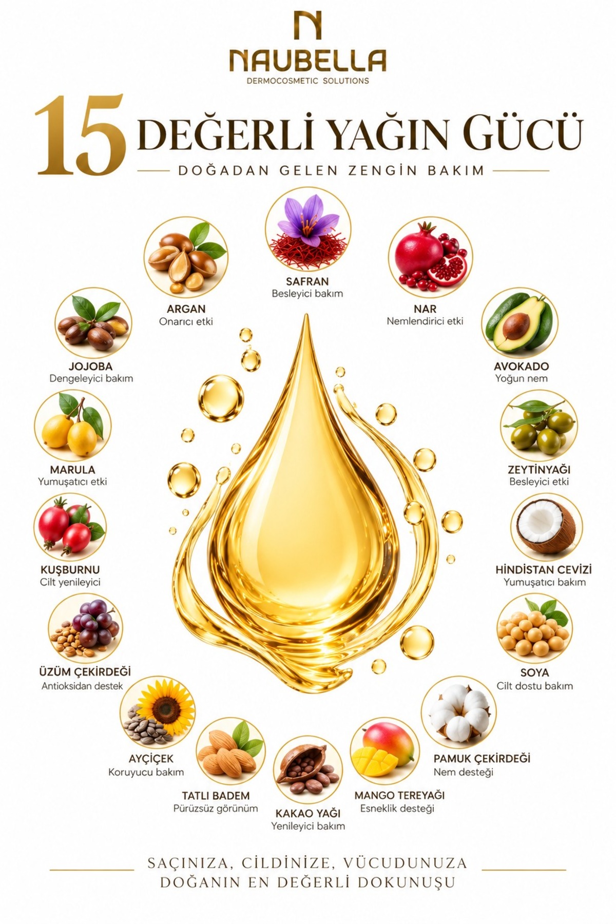 روغن زعفران ۱۵ در ۱، روغن گرانبها برای مراقبت از مو، بدن و صورت ۱۲۰ میلی‌لیتر — زعفران — تصویر 5 از 5