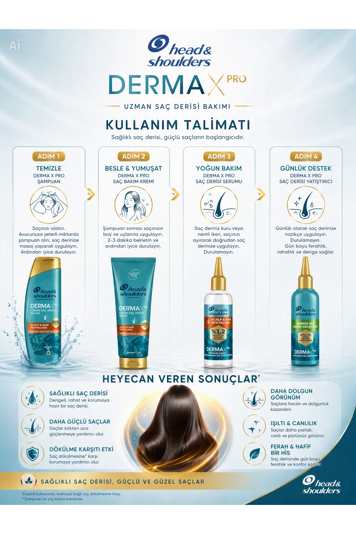 DERMAXPRO Uzman Saç Bakım Onarım Seti 4'lü Ürün Seti Rehberi - Şampuan 300 ml, Krem 220 ml, 2 adet Serum 145 ml — INKHEAD1507202601 — تصویر 3 از 4