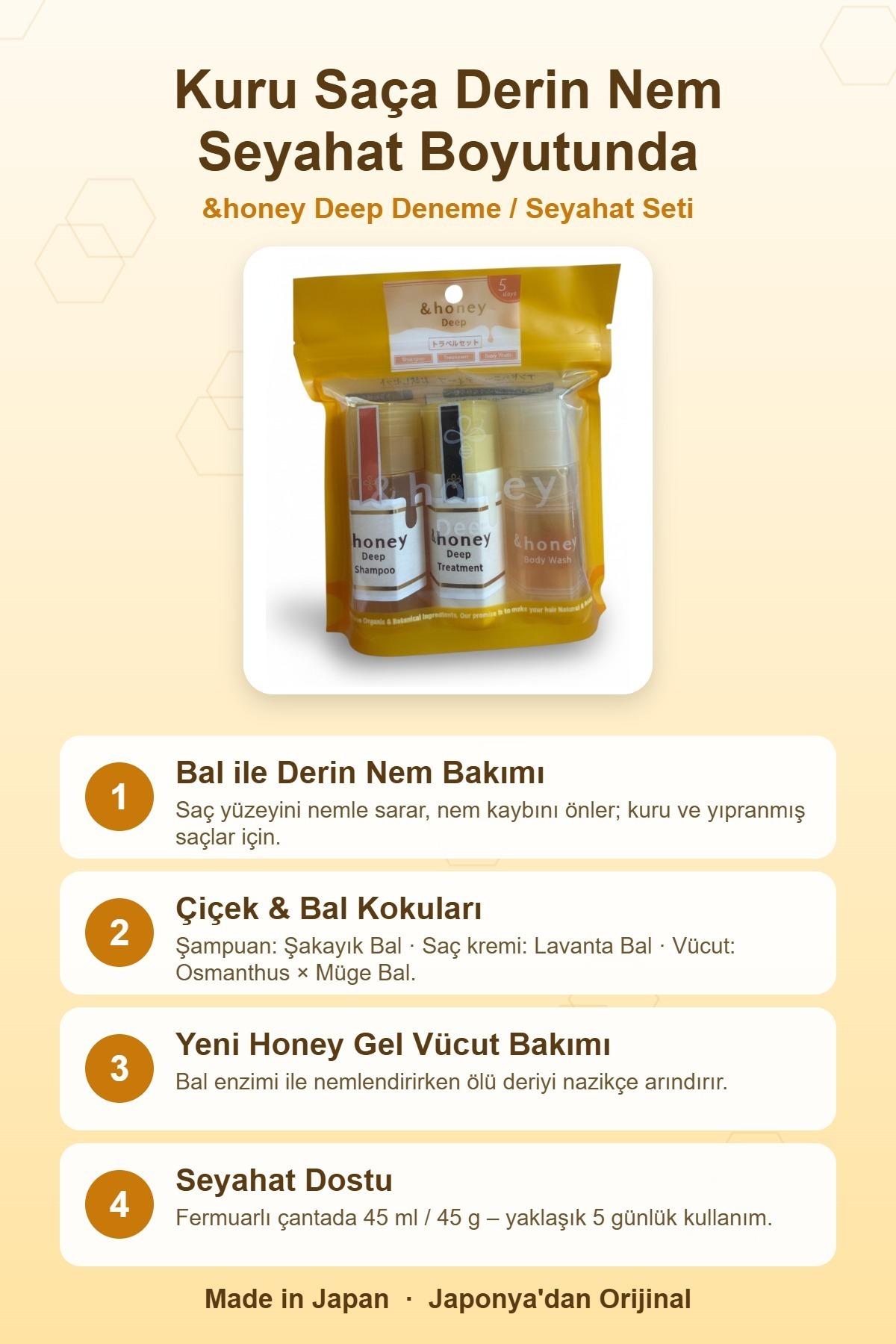 Deep Seyahat Seti Şampuan 45 ml + Saç Kremi 45 g + Vücut Şampuanı 45 ml — HONDEEP-001 — تصویر 2 از 6