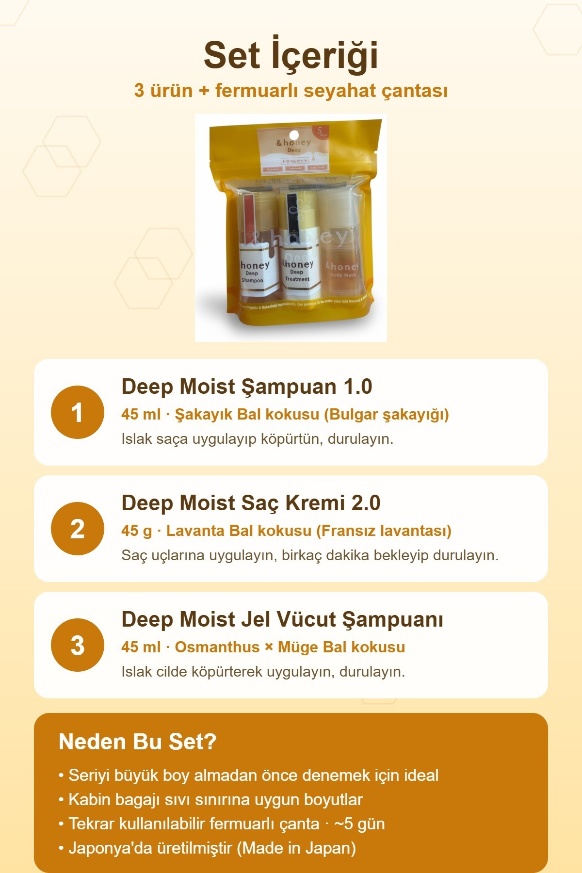 Deep Seyahat Seti Şampuan 45 ml + Saç Kremi 45 g + Vücut Şampuanı 45 ml — HONDEEP-001 — تصویر 3 از 6