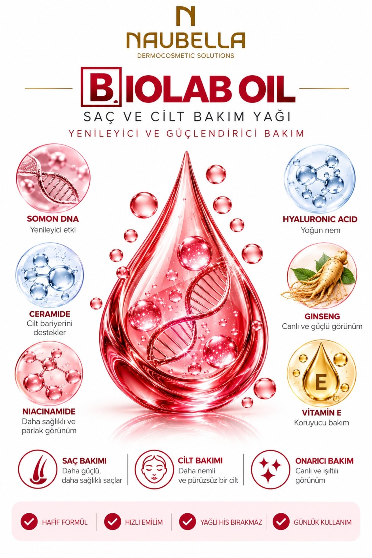 Bıolab Oil Somon DNA İçeren Cilt Yenileyici Saç ve Yüz 120 ML — Biolab — تصویر 5 از 5
