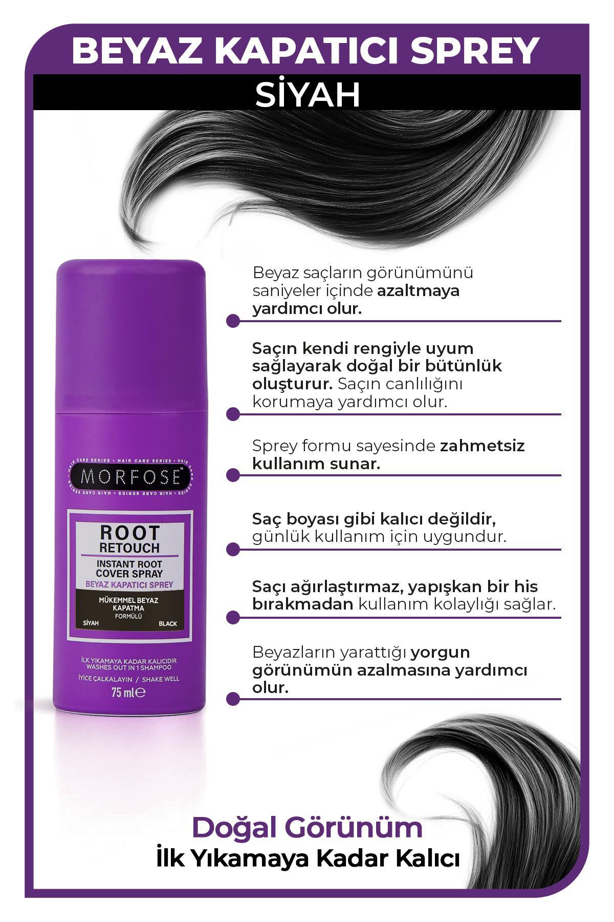 Hızlı Beyaz Kapatıcı Sprey 75 ml Siyah Saçlar — 1100017765 — تصویر 2 از 3