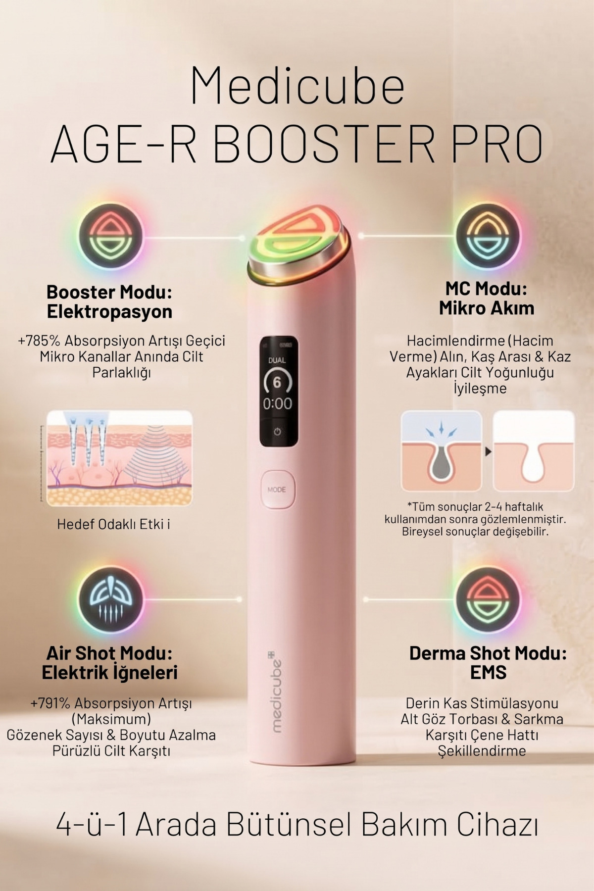 AGE-R Booster Pro X2 Cilt Bakım Cihazı I9885AXNS — صورتی — تصویر 7 از 8