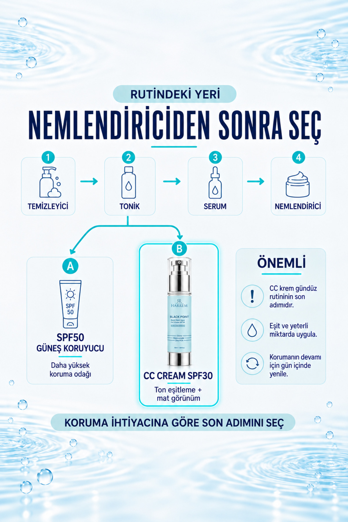 Akneli & Yağlı Karma Ciltler Için 30spf Güneş Koruyucu Cc Krem Black P.int 50ml — 00530 — تصویر 7 از 7