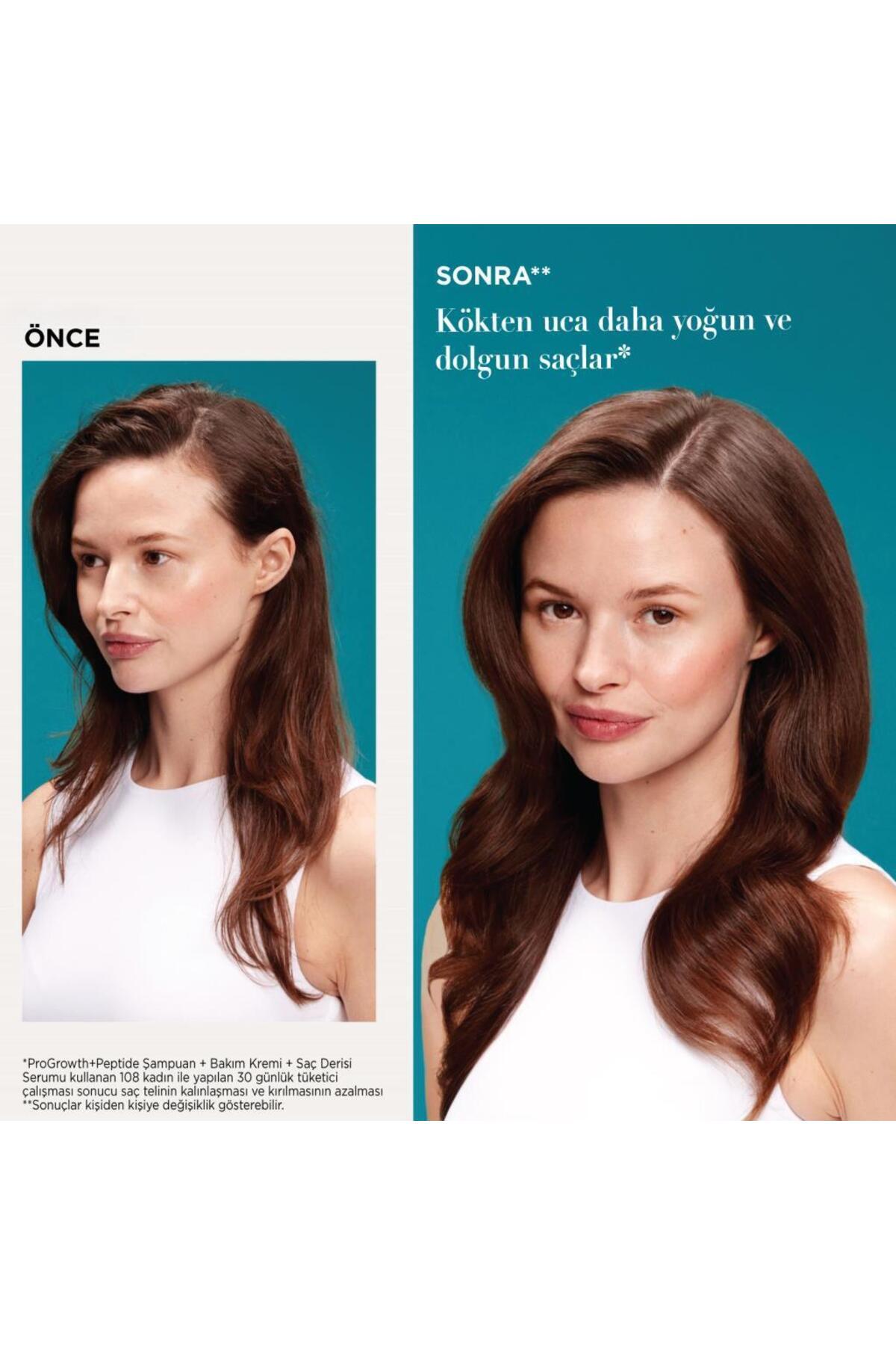 ProGrowth + Peptide Dökülme Karşıtı Saç Bakım Kremi 385 ml — 3574661876412 — تصویر 7 از 8