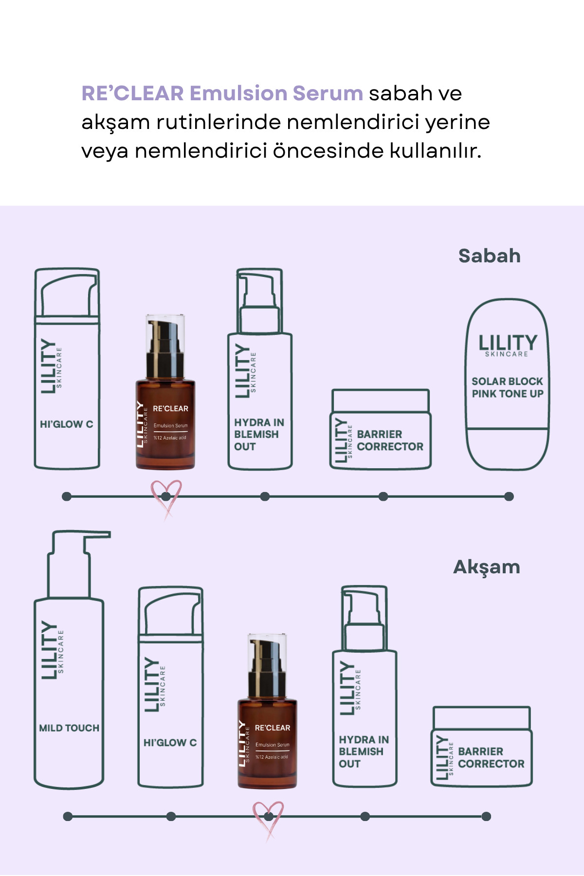 سرم امولسیون ضد آکنه و قرمزی 12% آزلائیک اسید Re'Clear، 30 میلی لیتر — LU005 — تصویر 7 از 8