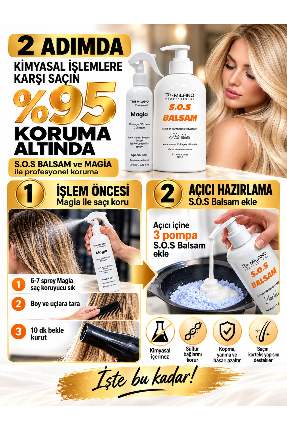 TRN MİLANO MAGİA SAÇ KORUYCU SPREY 250 ML VE 500 ML SOS BALSAM — MS1