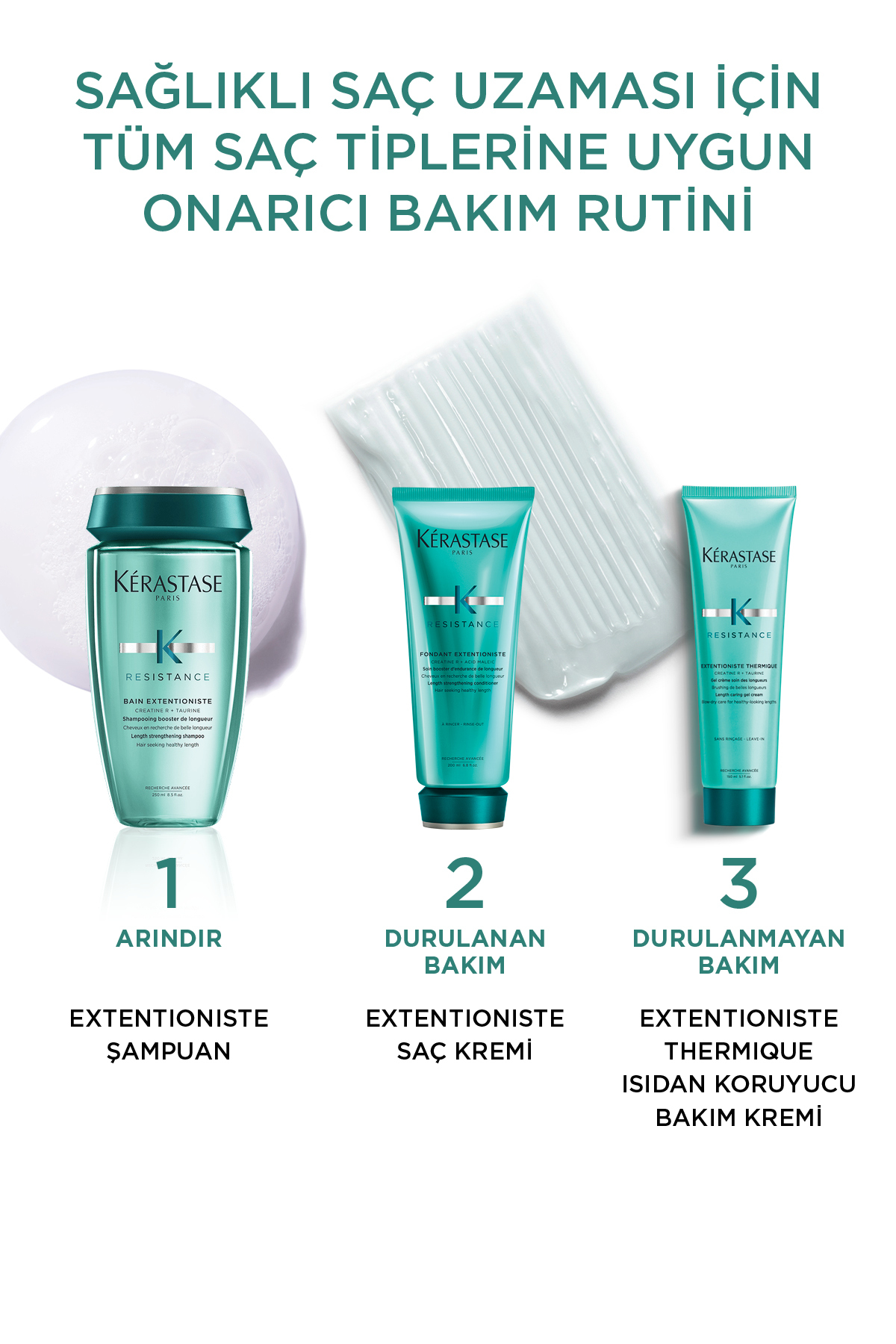 Resistance Extentioniste Thermique Isıya Karşı Koruyucu Bakım Kremi 150 ml — 9d668891 — تصویر 6 از 8