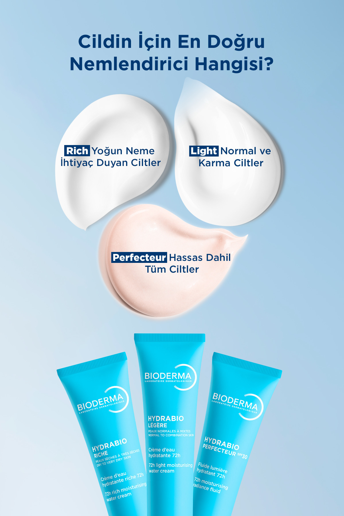 کرم مرطوب‌کننده آبرسان هیدرابیو پرفکتور با SPF30 و اسید هیالورونیک، حجم ۴۰ میلی‌لیتر