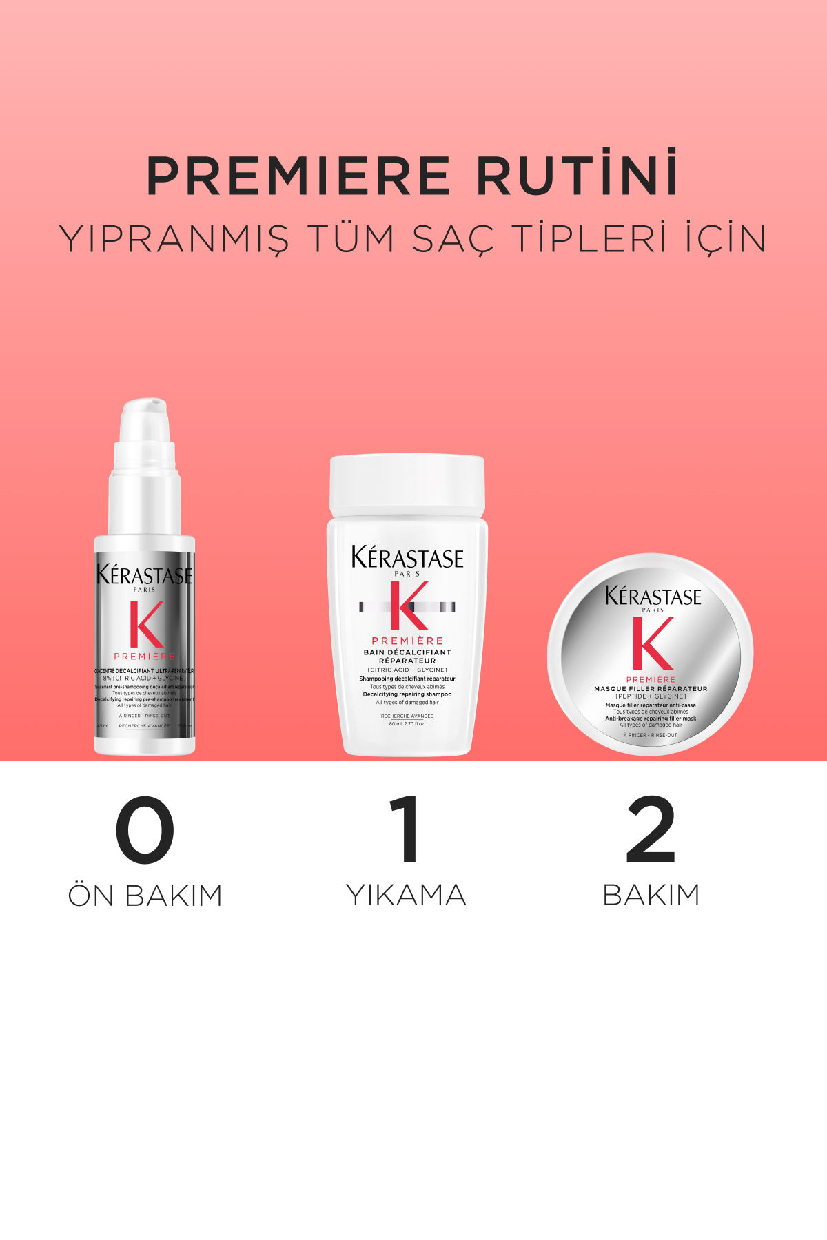 Premiere Tanışma Seti Karma Set Karma Set — E4250900 — تصویر 3 از 7