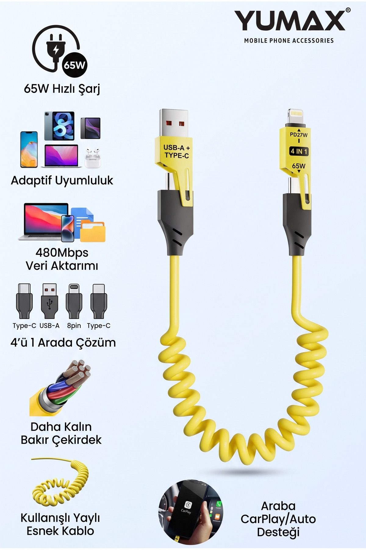 A1140-1/シーちゃん yumax 65W 4in1 Çoklu Şarj Kablosu Type-C Lightning - Mikro USB