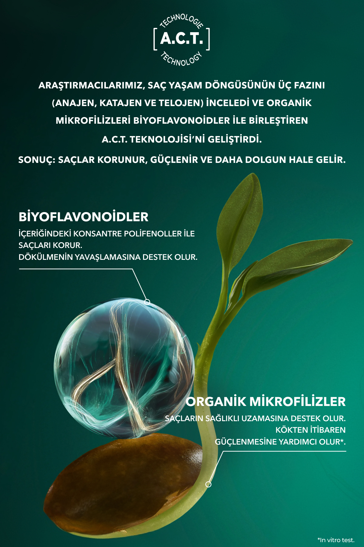 Güçlendirici Yoğunlaştırıcı Arjinin Niasinamid Kür-Saç Dökülmesine Karşı/Anti-Chute-Vegan-195ml — 63158 — تصویر 3 از 7