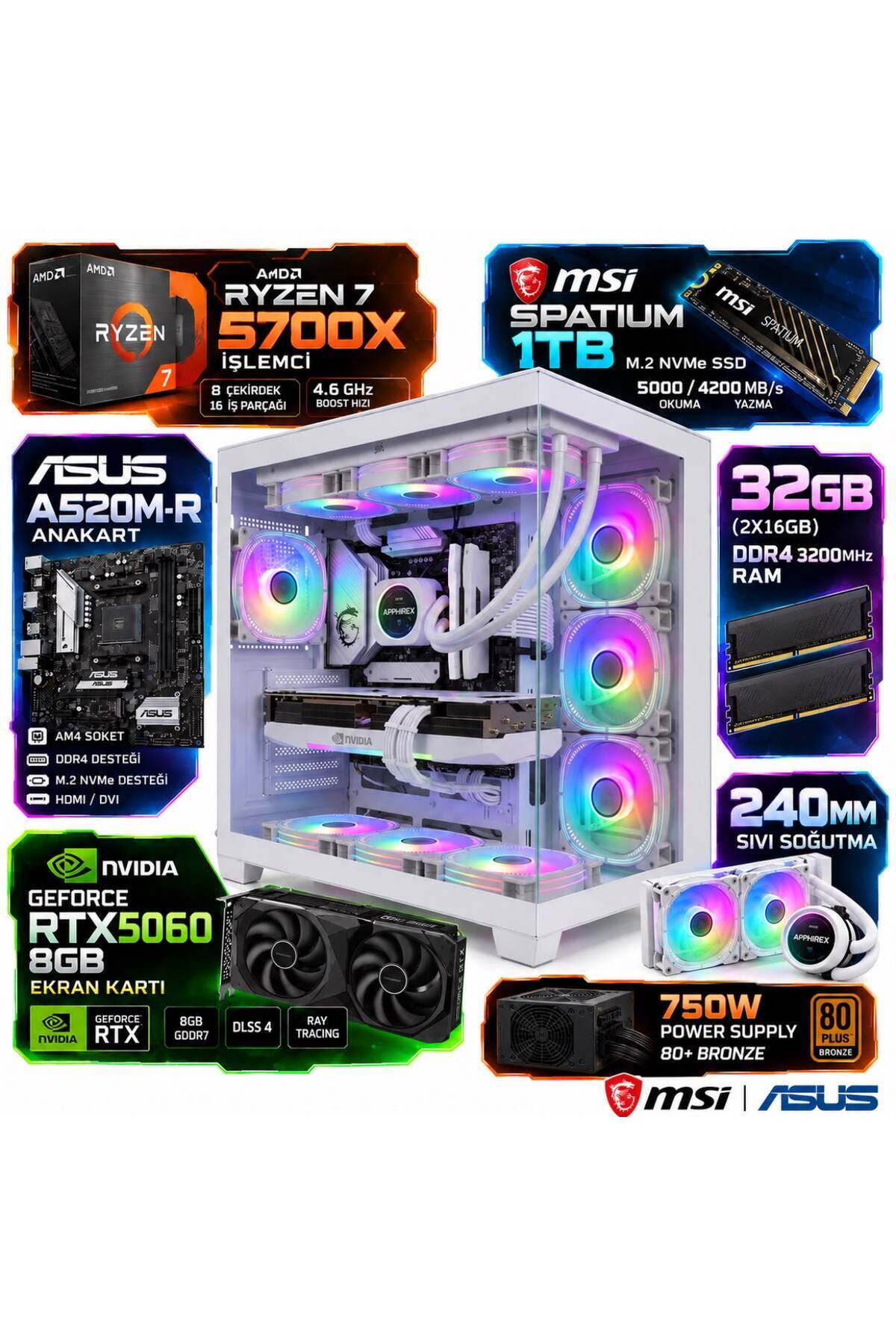 Apphirex AİM X65 Ryzen 7 5700X | 32 GB RAM | RTX5060 8GB | 1TB M.2 SSD | Beyaz Sıvı Soğutmalı Masaüstü Oyuncu Bilgisayarı